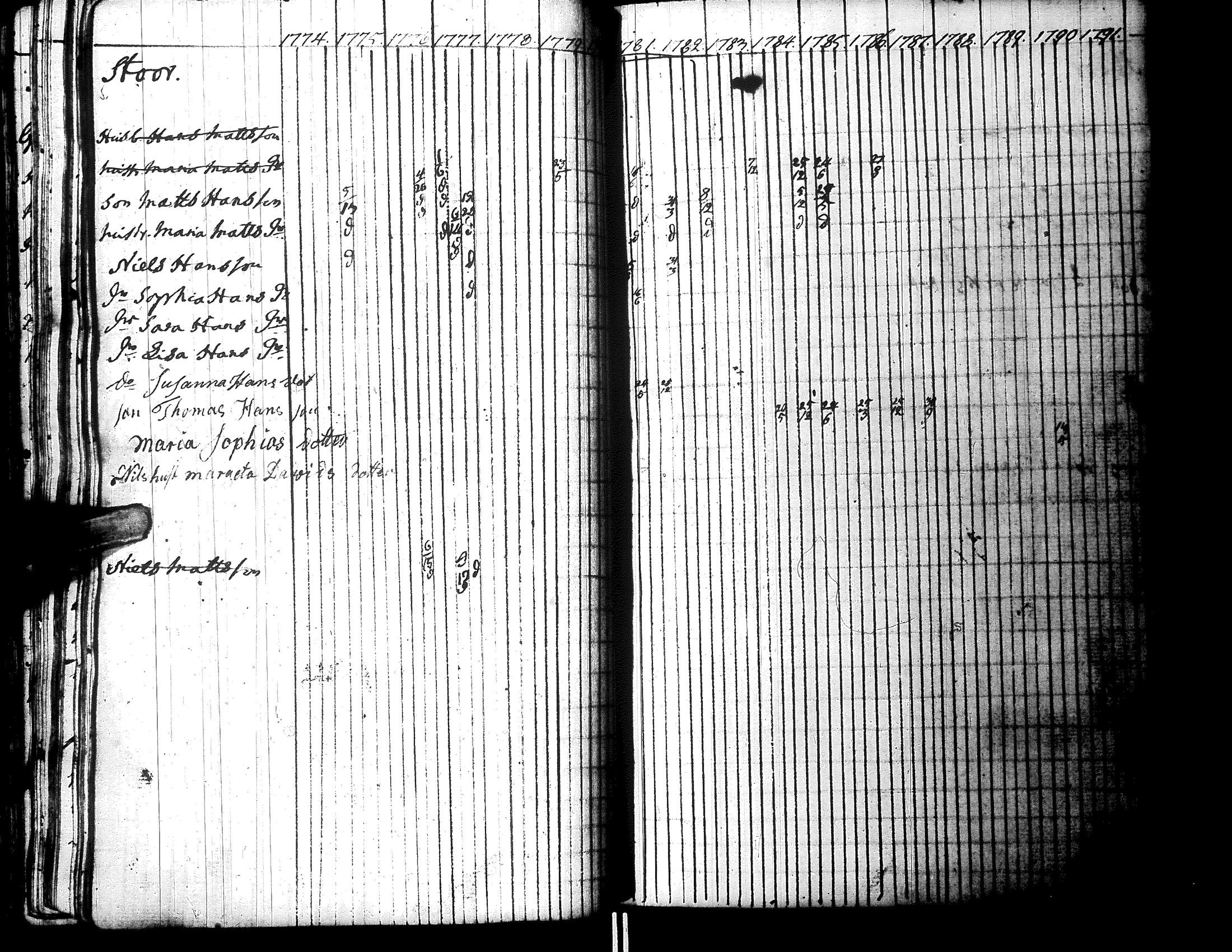 [ kuvat/109.jpg ]