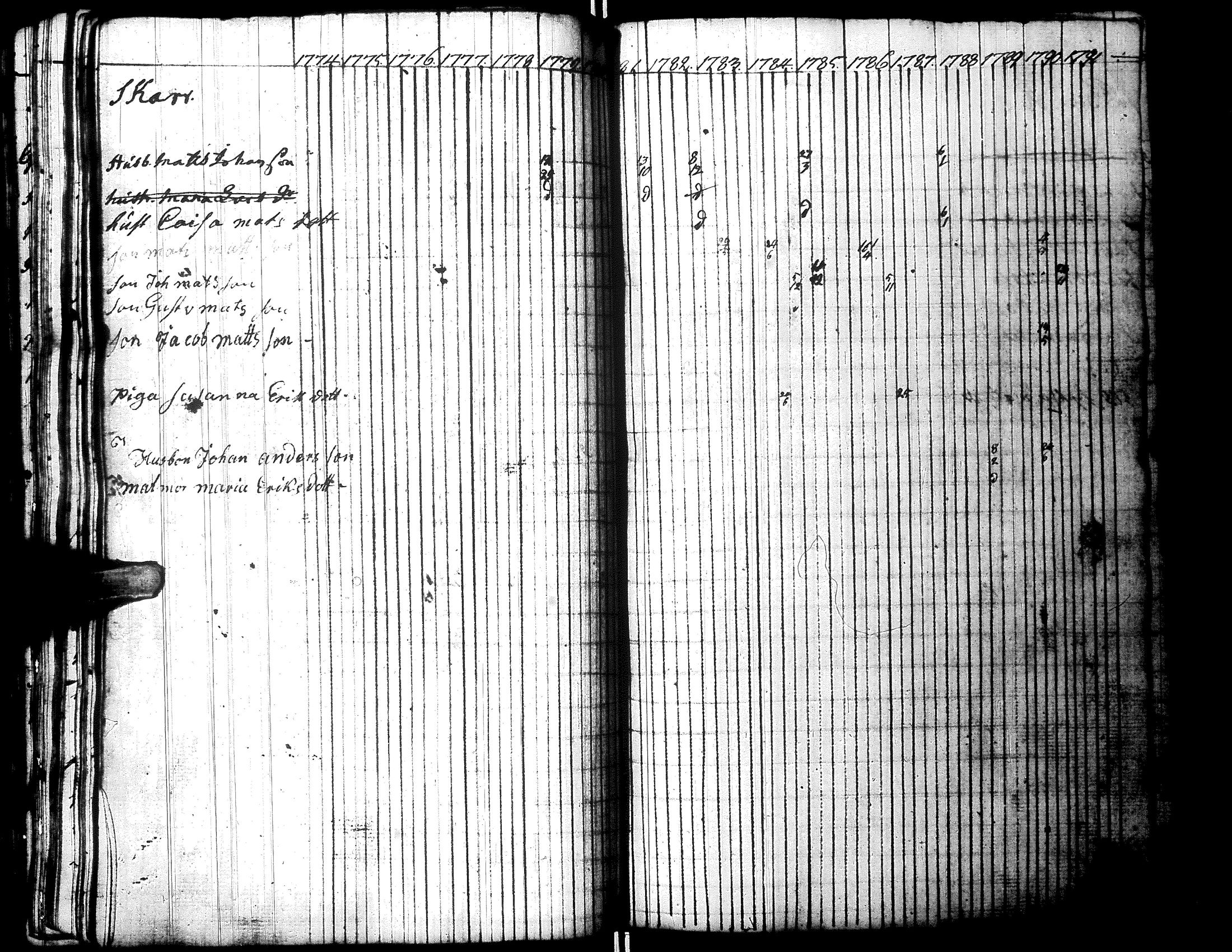 [ kuvat/112.jpg ]