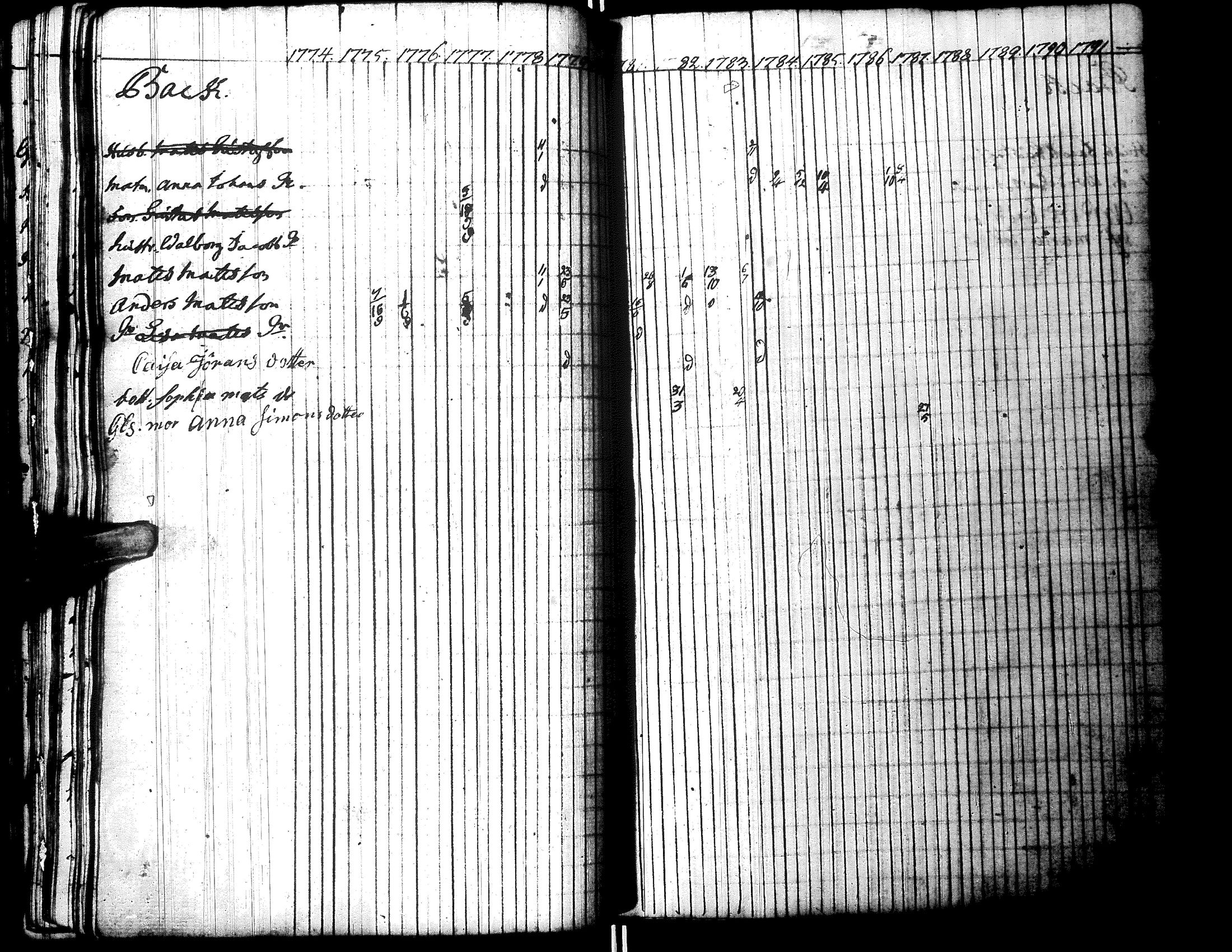 [ kuvat/113.jpg ]