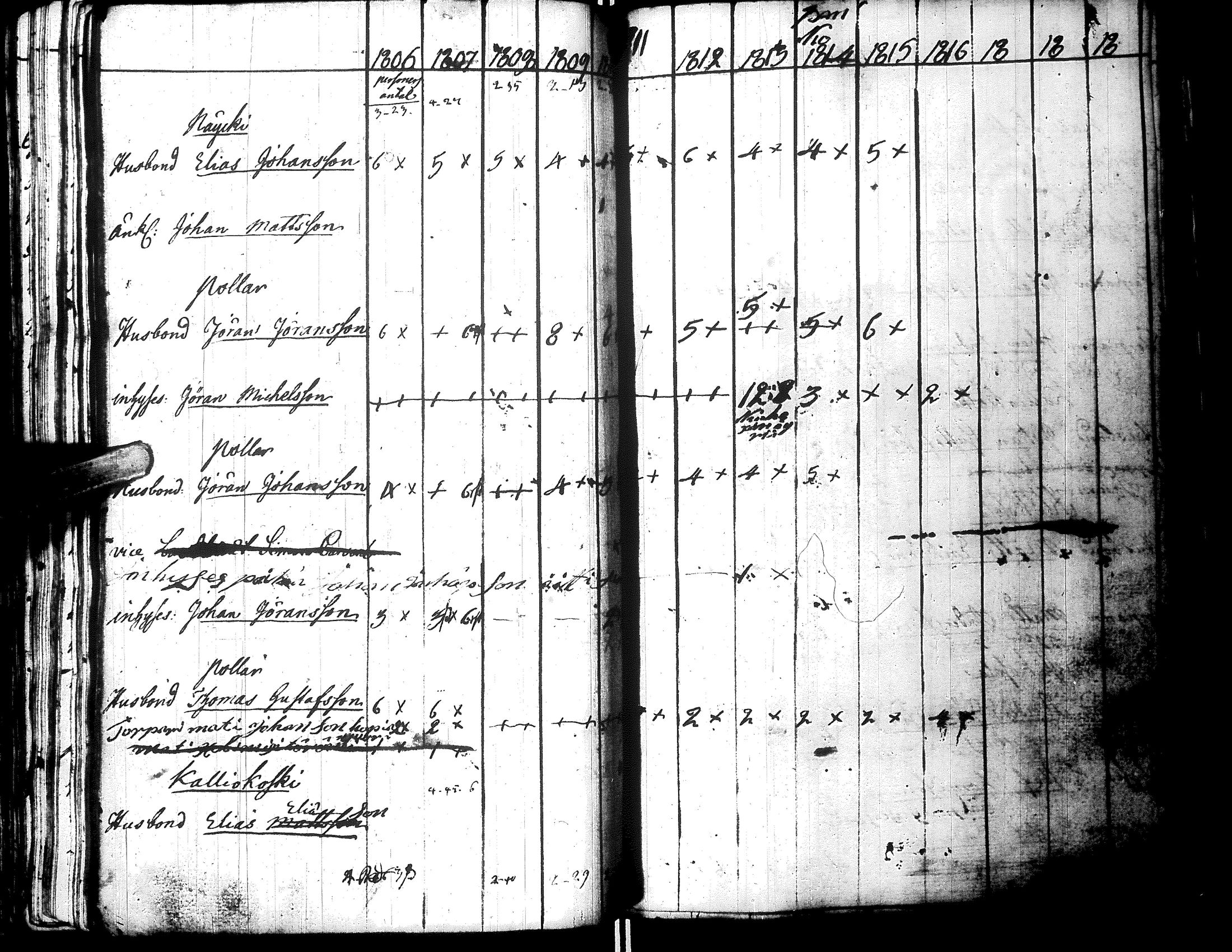 [ kuvat/124.jpg ]