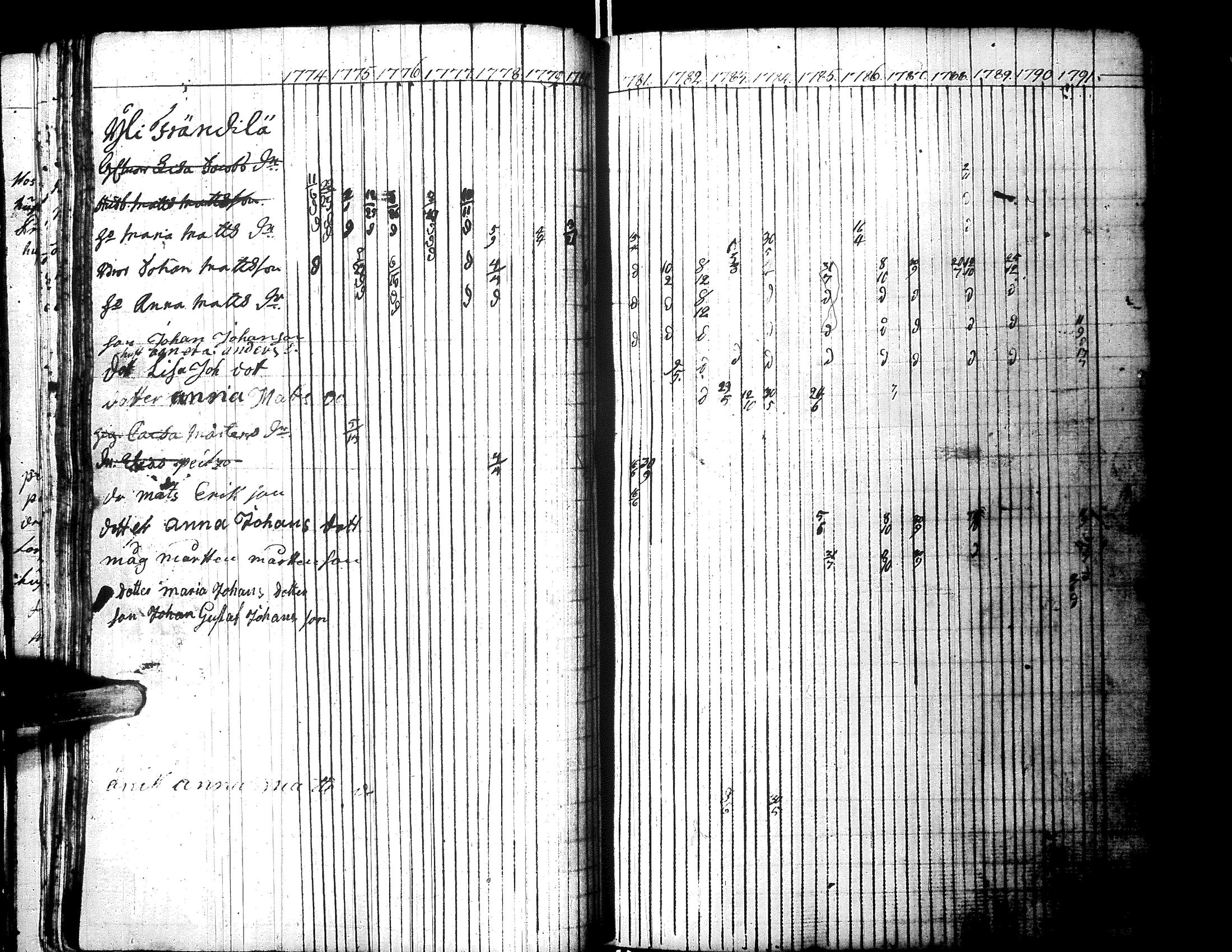 [ kuvat/38.jpg ]