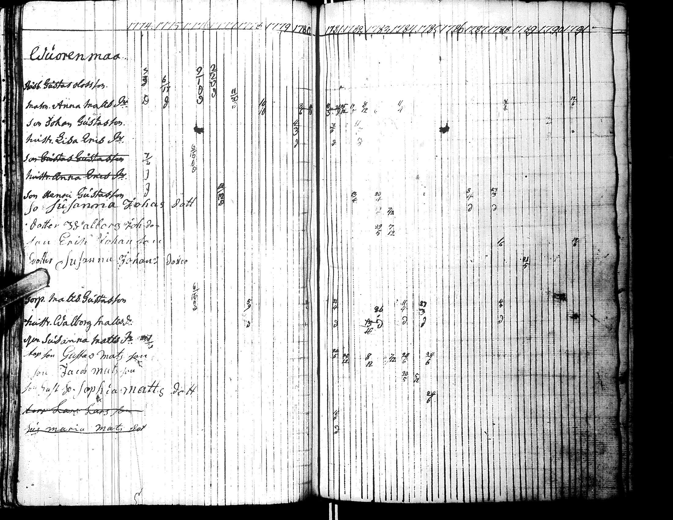 [ kuvat/77.jpg ]