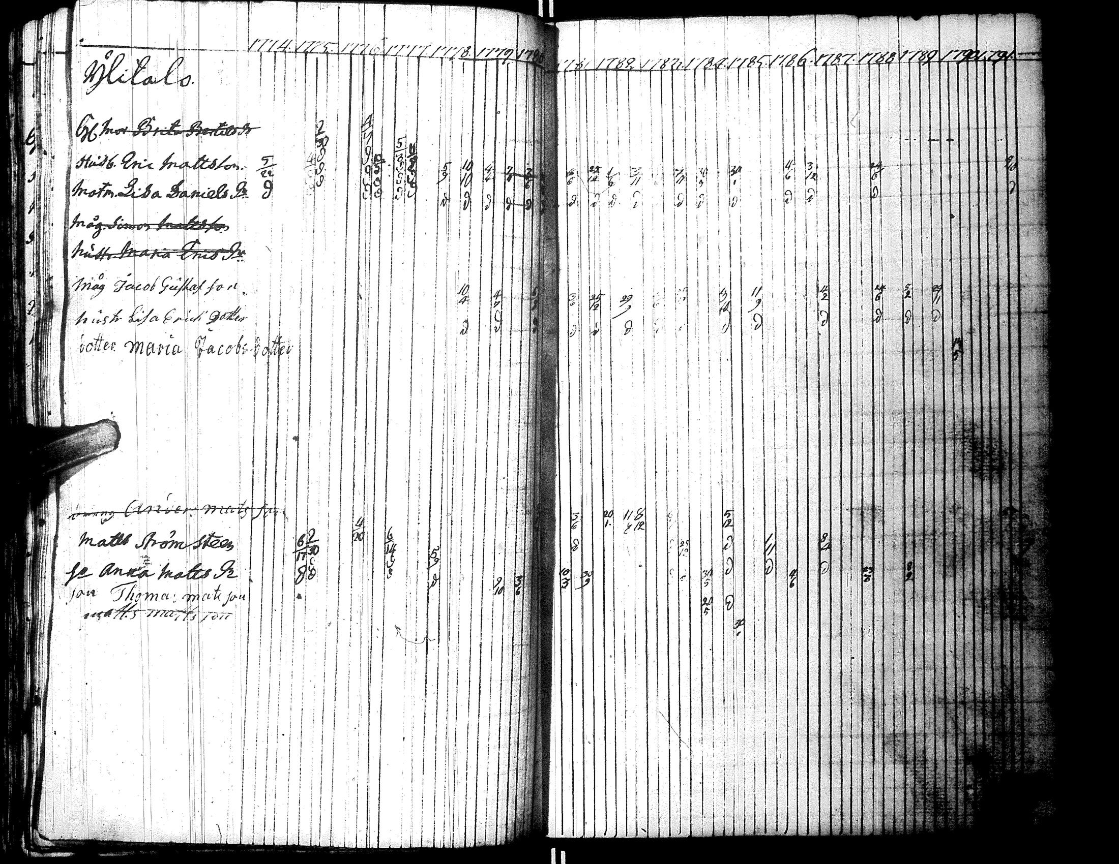 [ kuvat/88.jpg ]