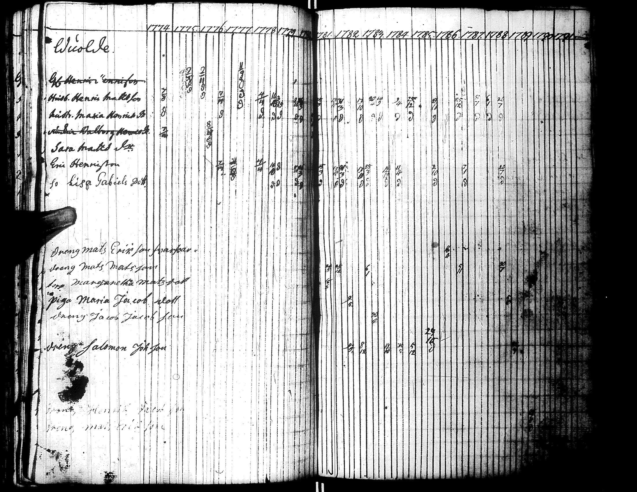 [ kuvat/93.jpg ]