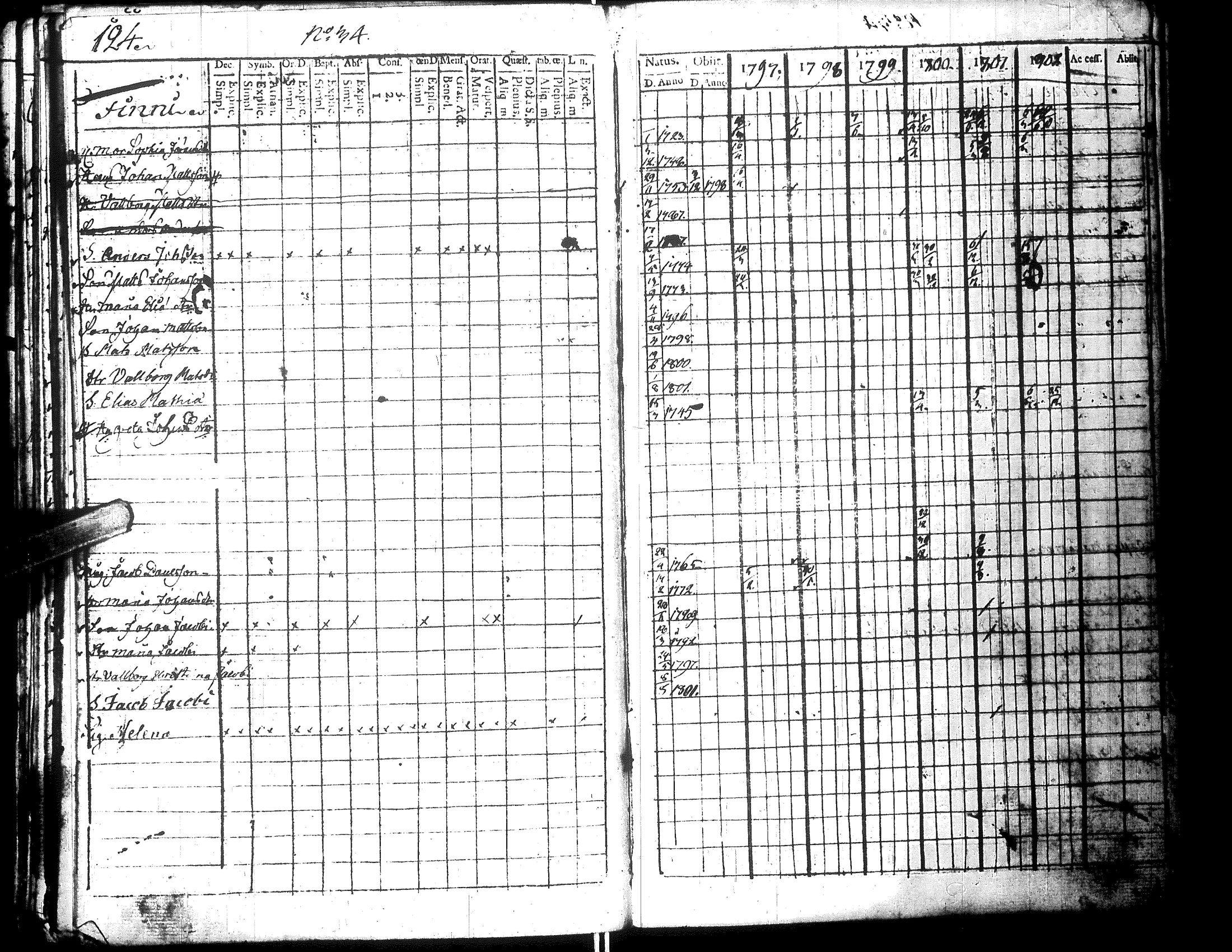 [ kuvat/129.jpg ]