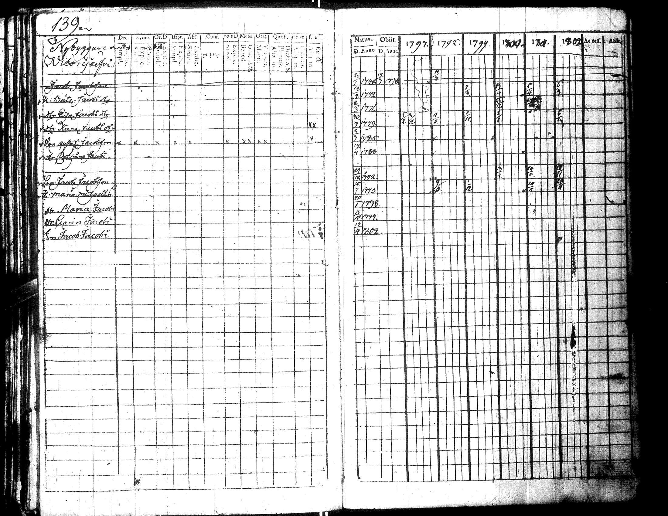 [ kuvat/145.jpg ]