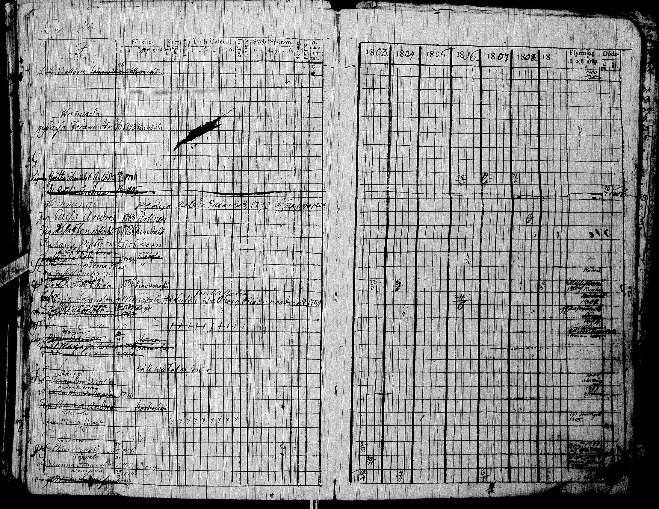 [ kuvat/196.jpg ]