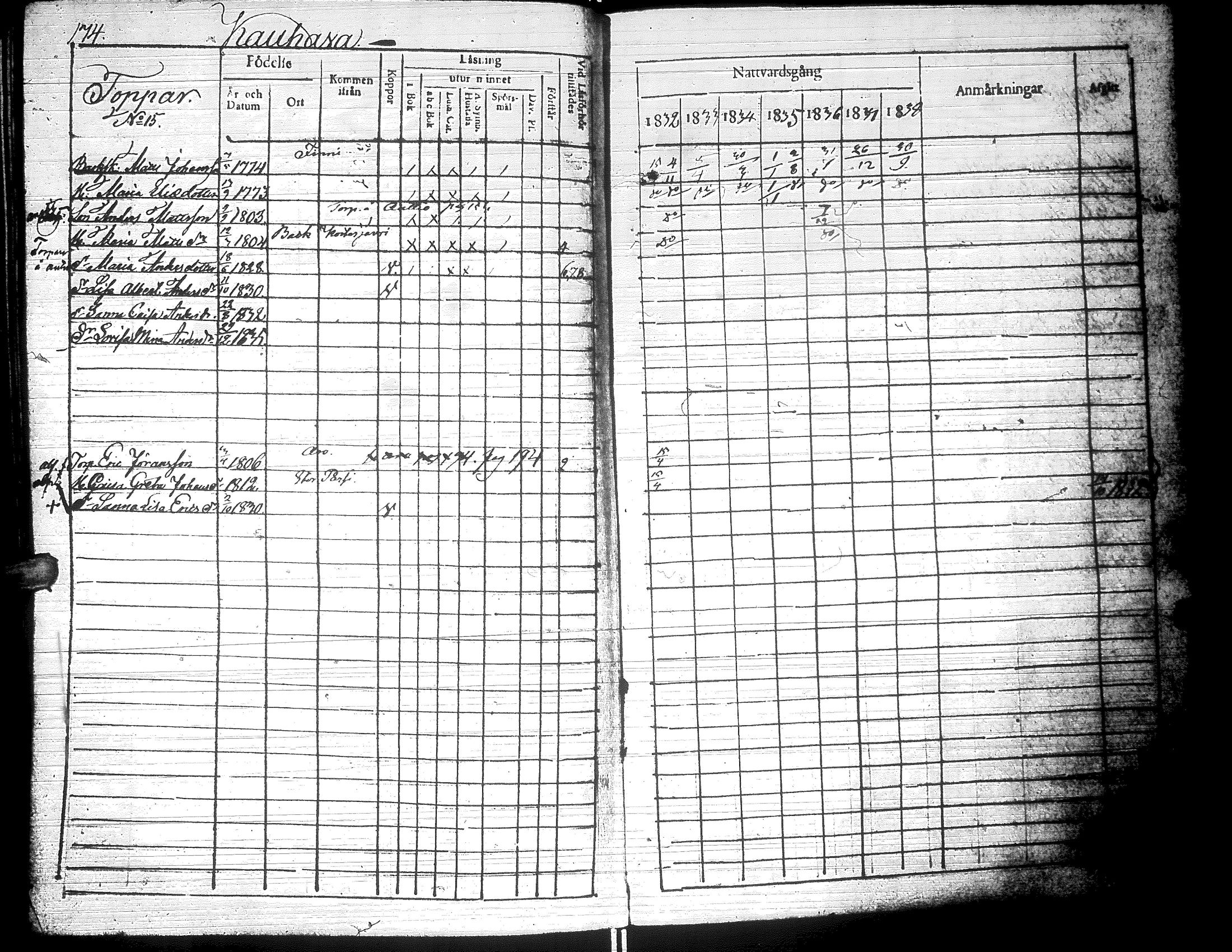 [ kuvat/178.jpg ]