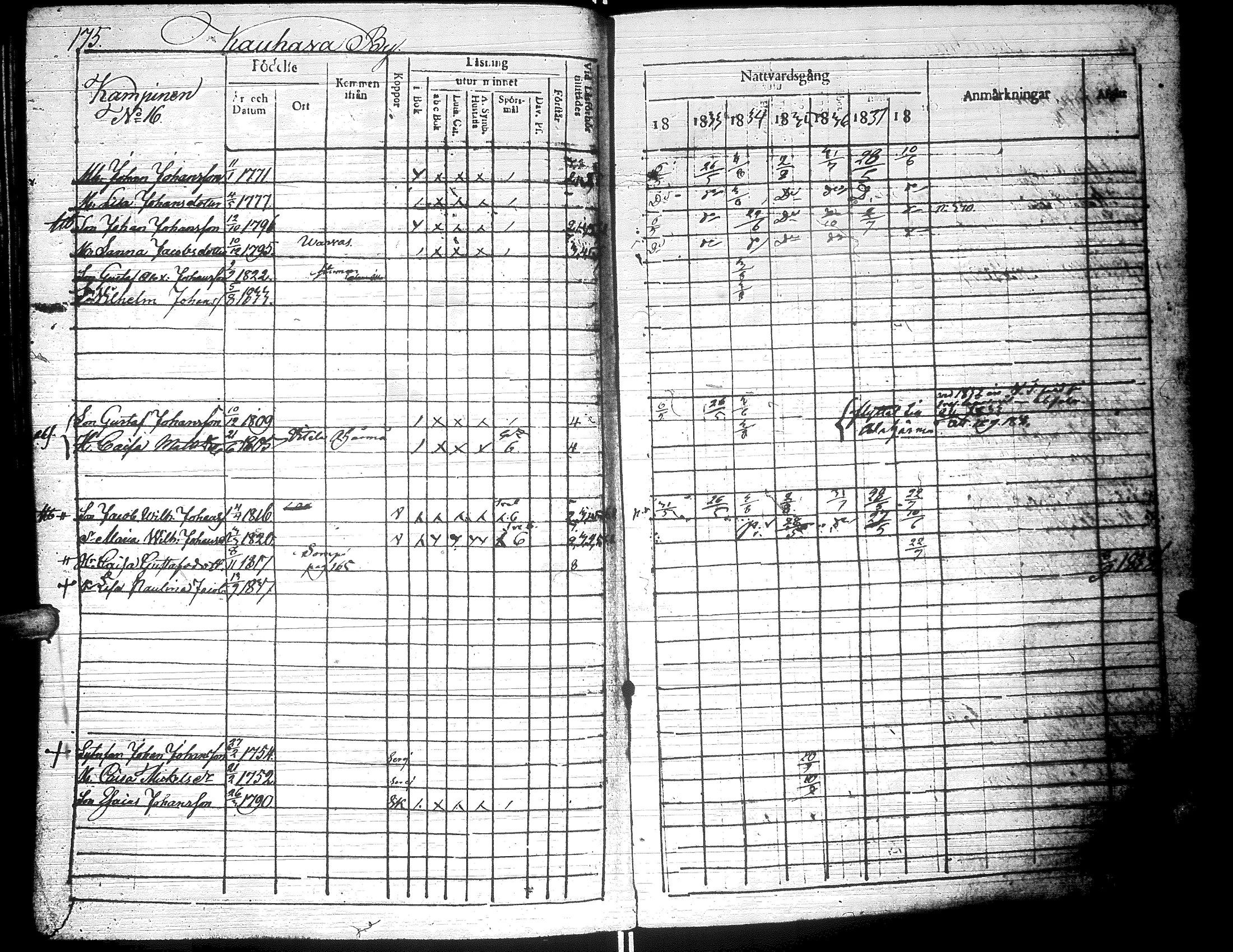 [ kuvat/179.jpg ]