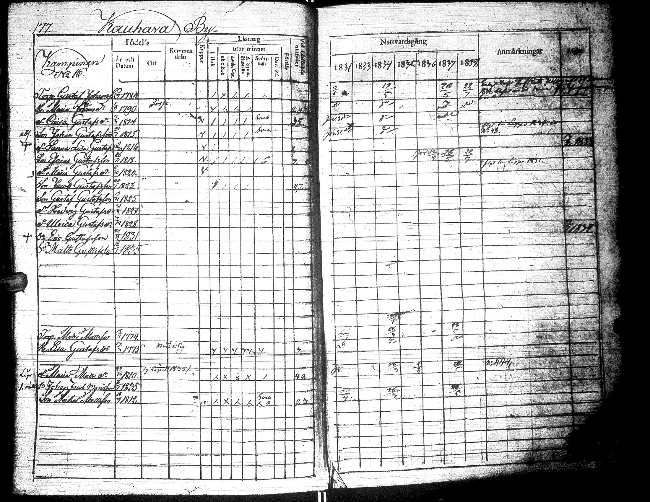 [ kuvat/181.jpg ]