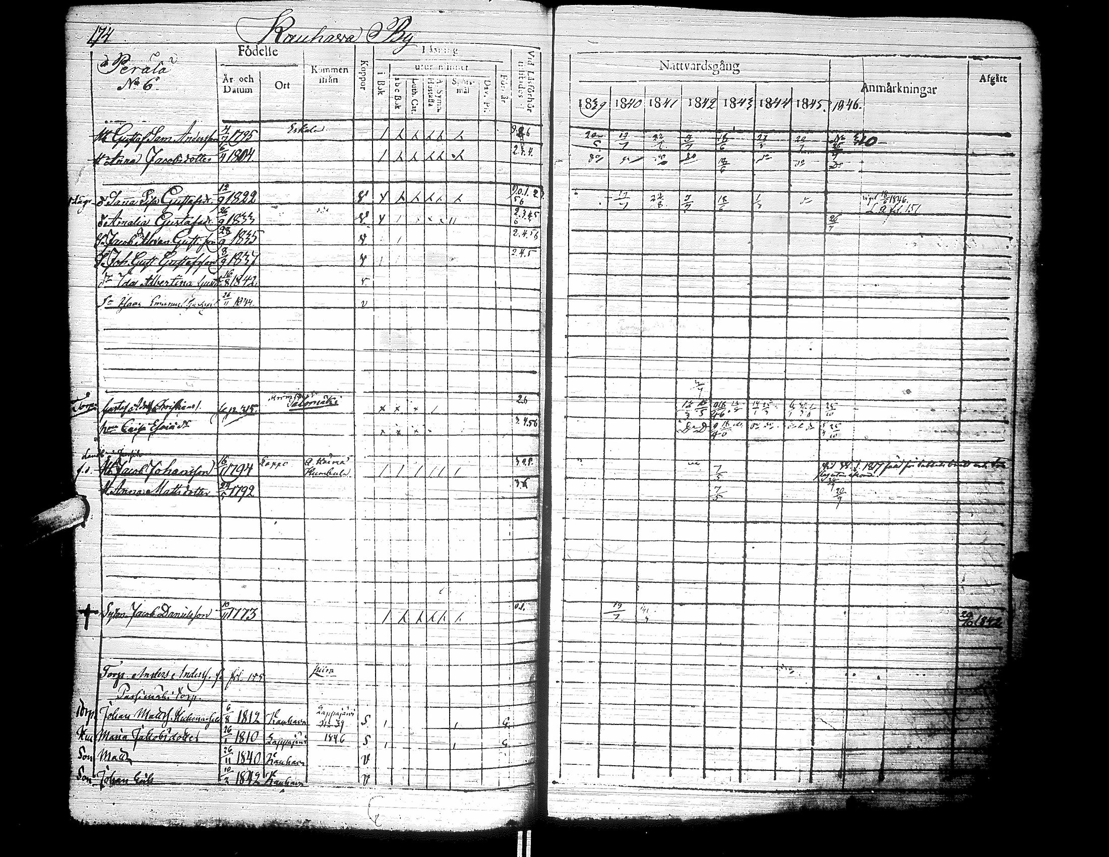 [ kuvat/186.jpg ]