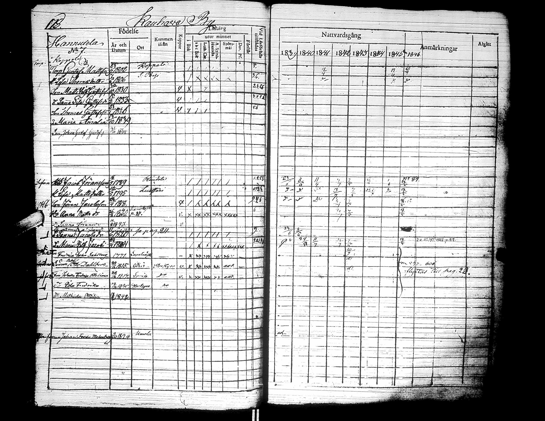 [ kuvat/190.jpg ]