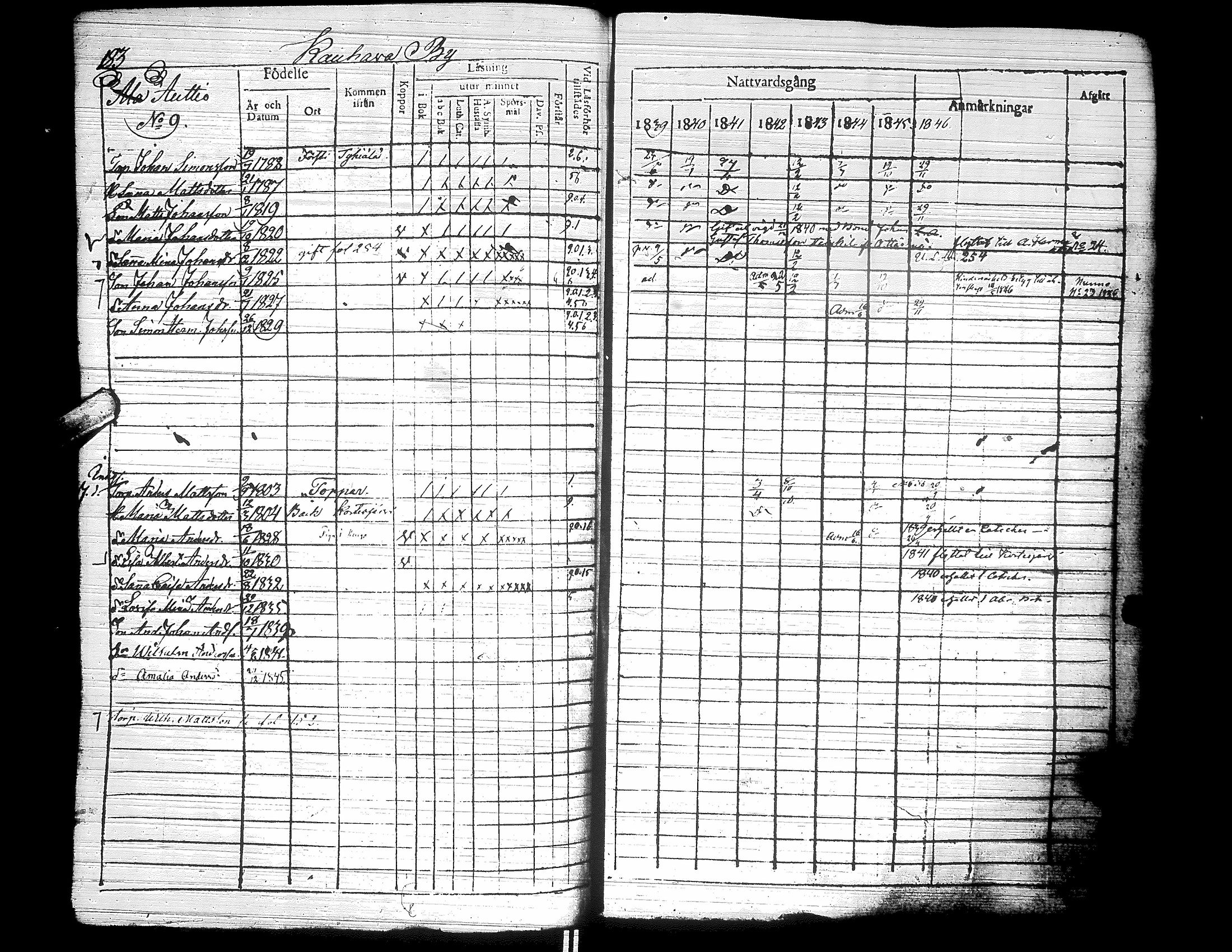 [ kuvat/195.jpg ]