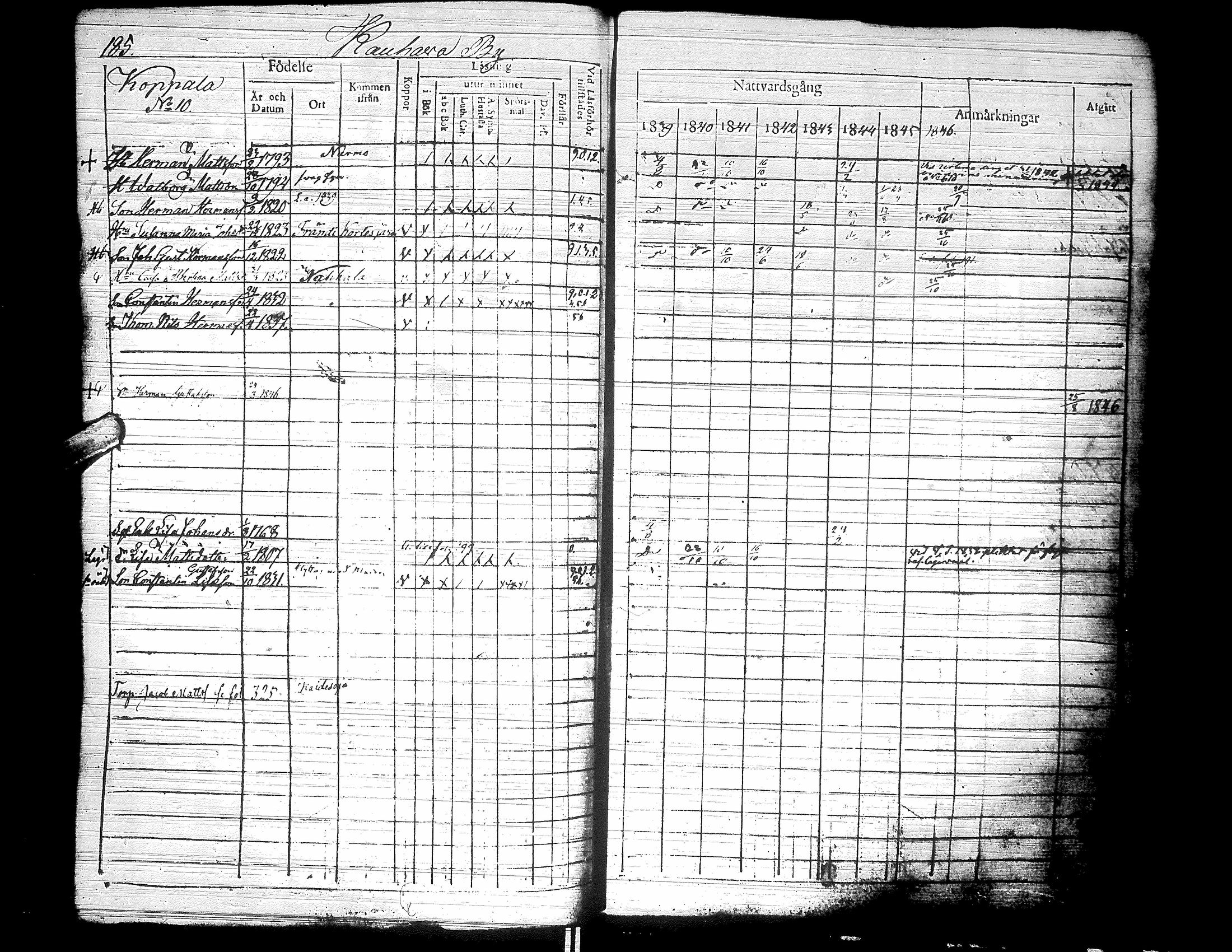 [ kuvat/197.jpg ]