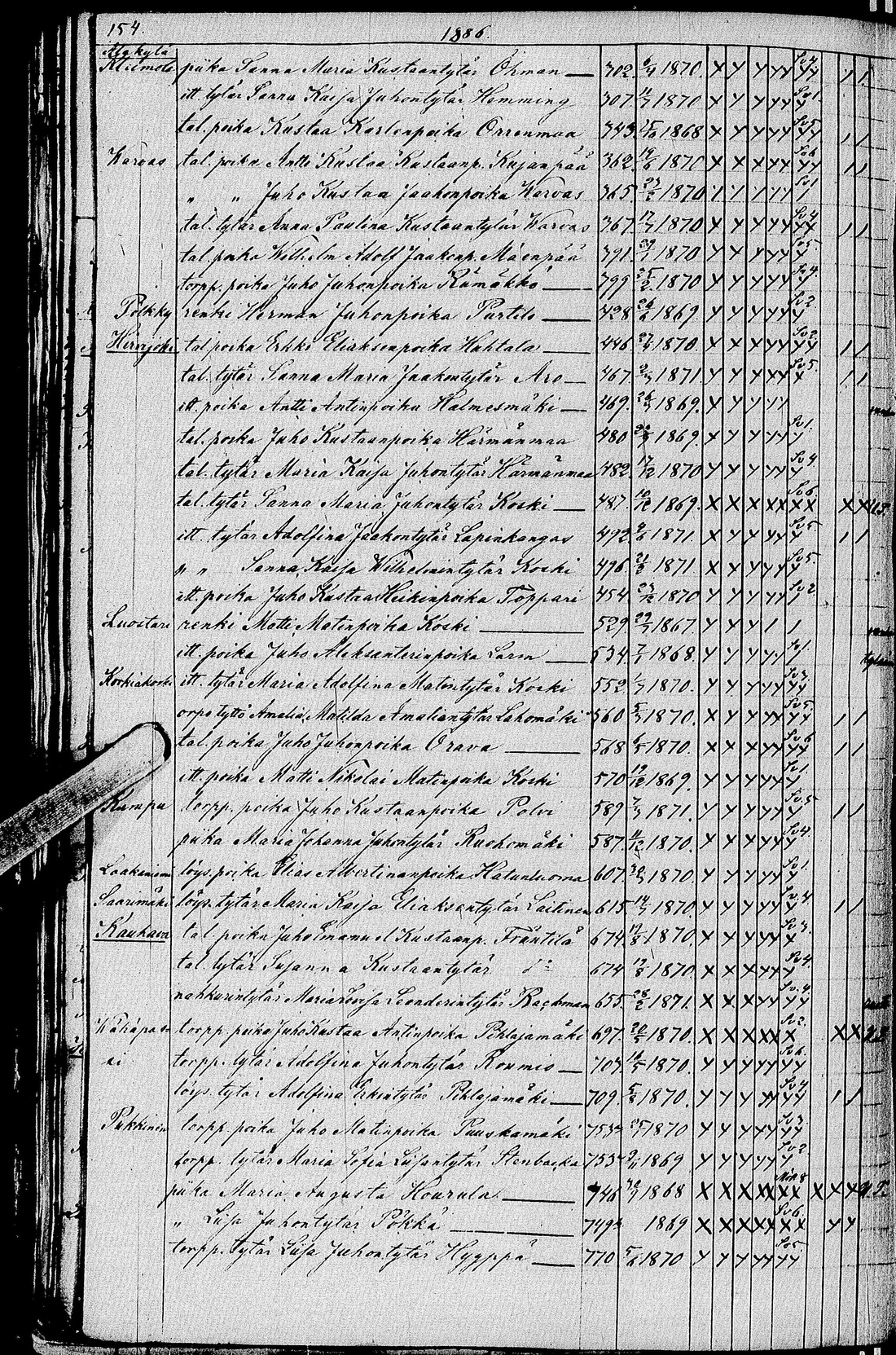 [ kuvat/145.jpg ]