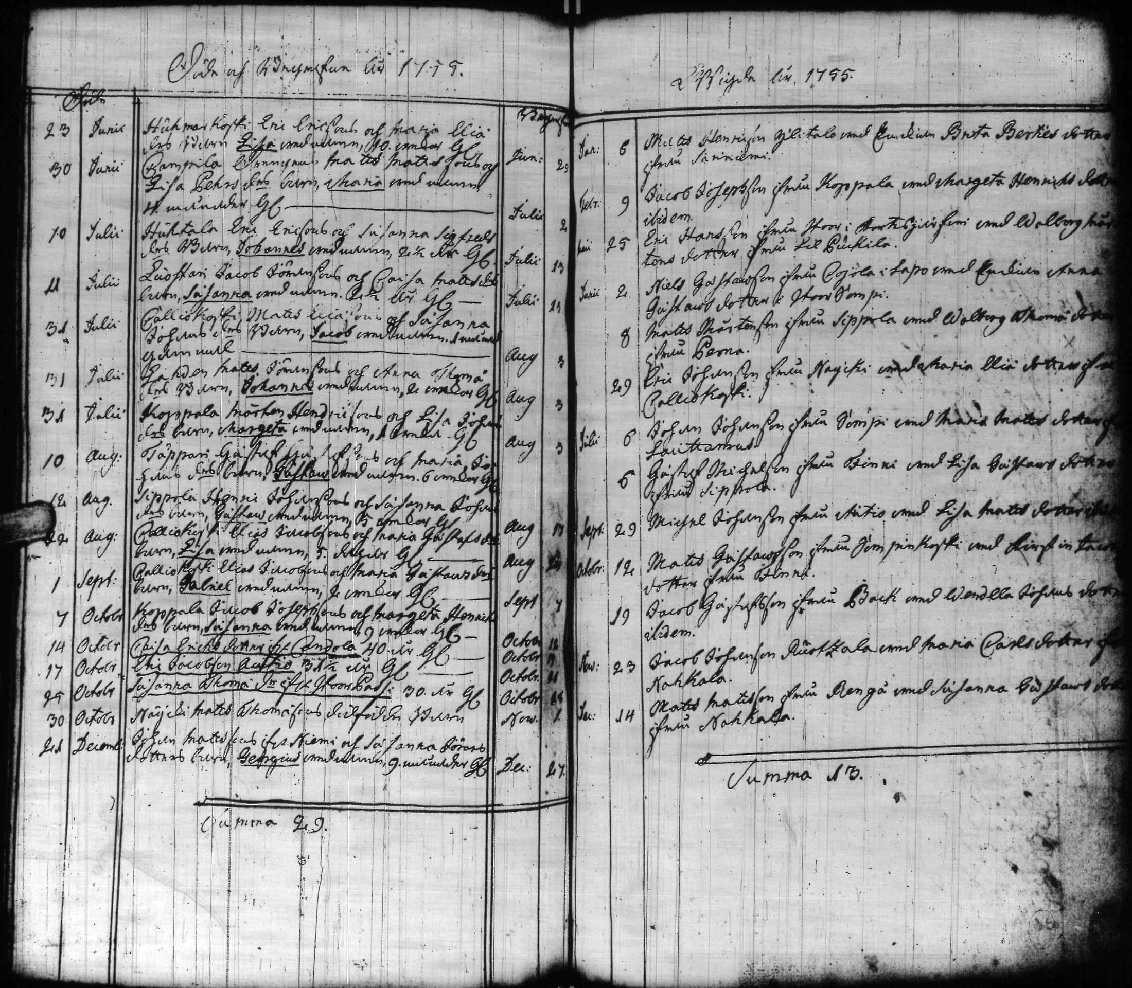 [ kuvat/162.jpg ]