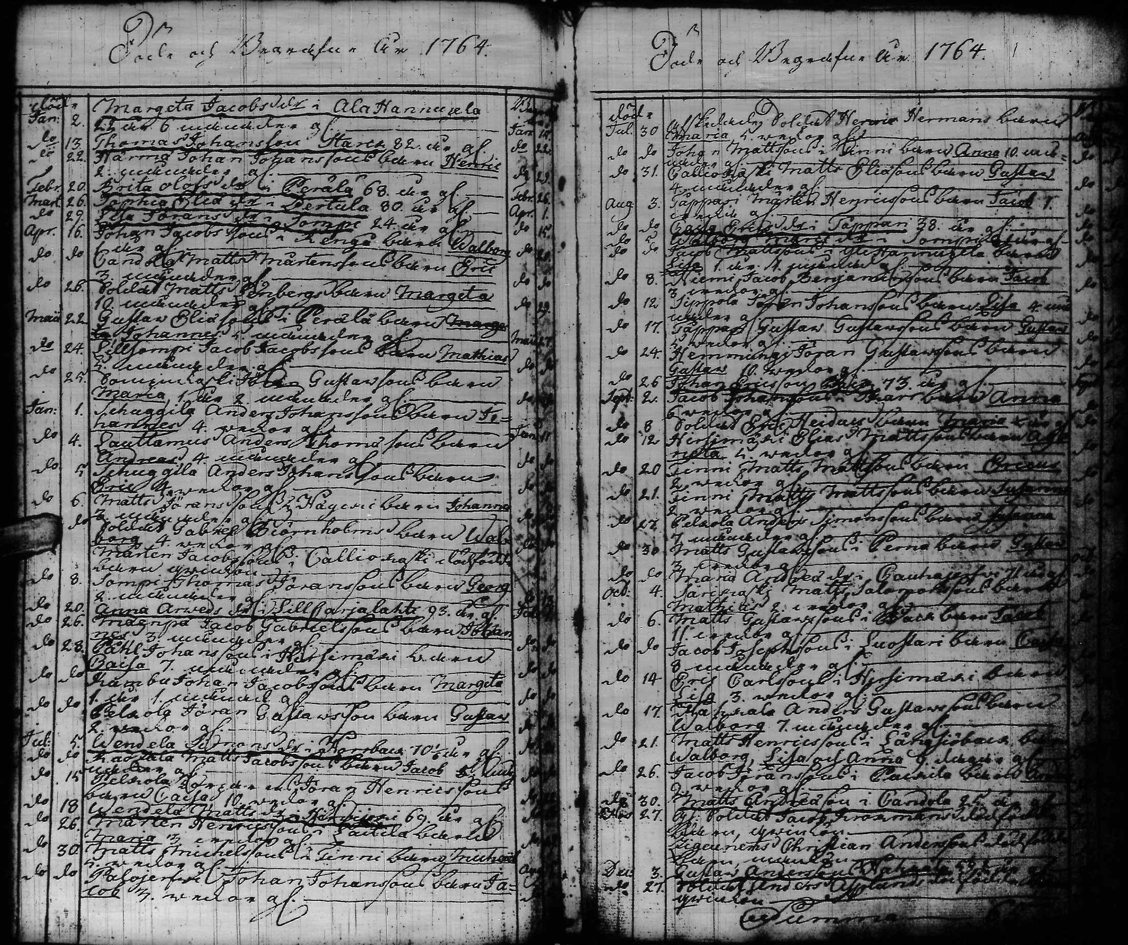 [ kuvat/238.jpg ]