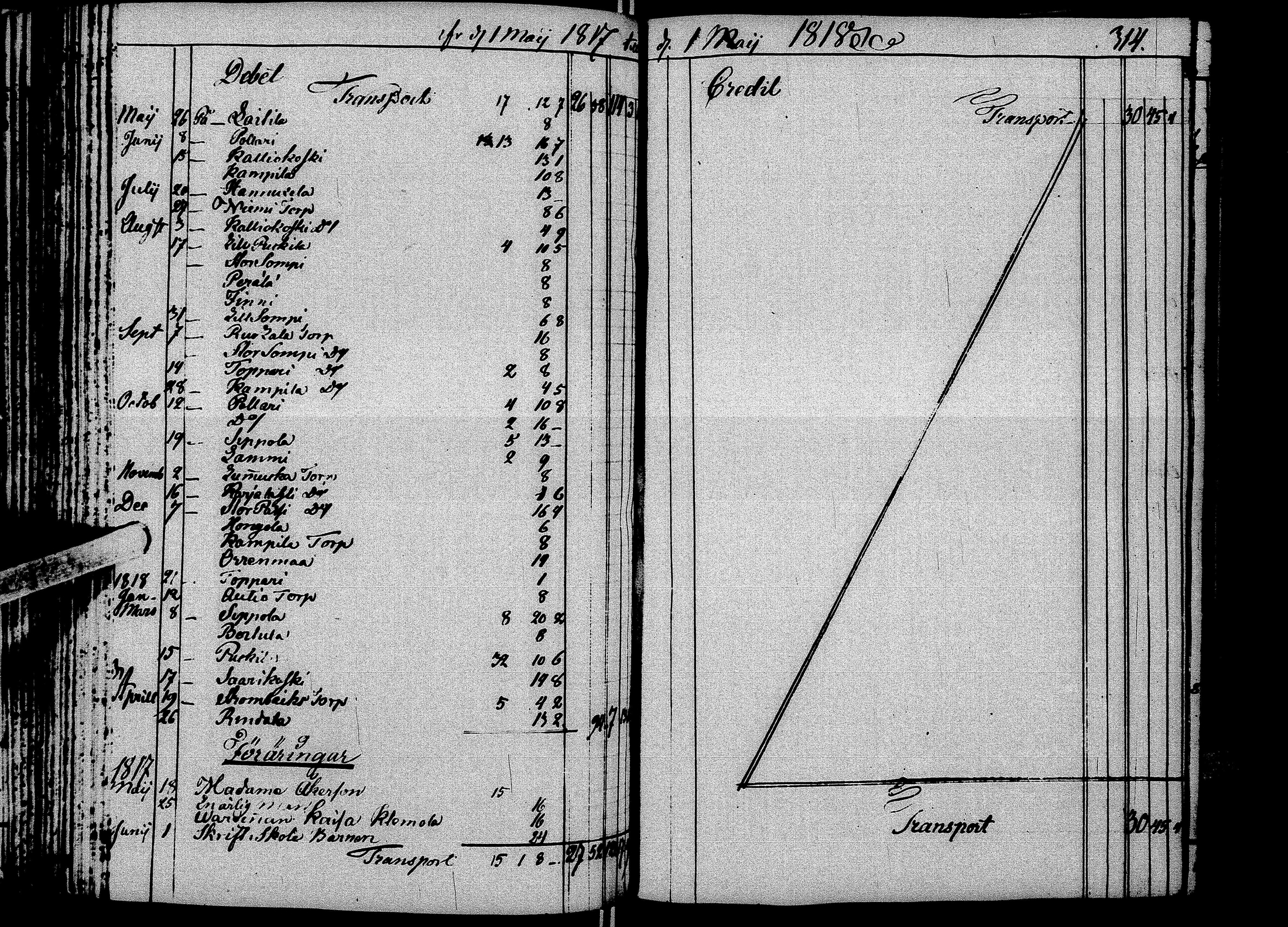 [ kuvat/163.jpg ]