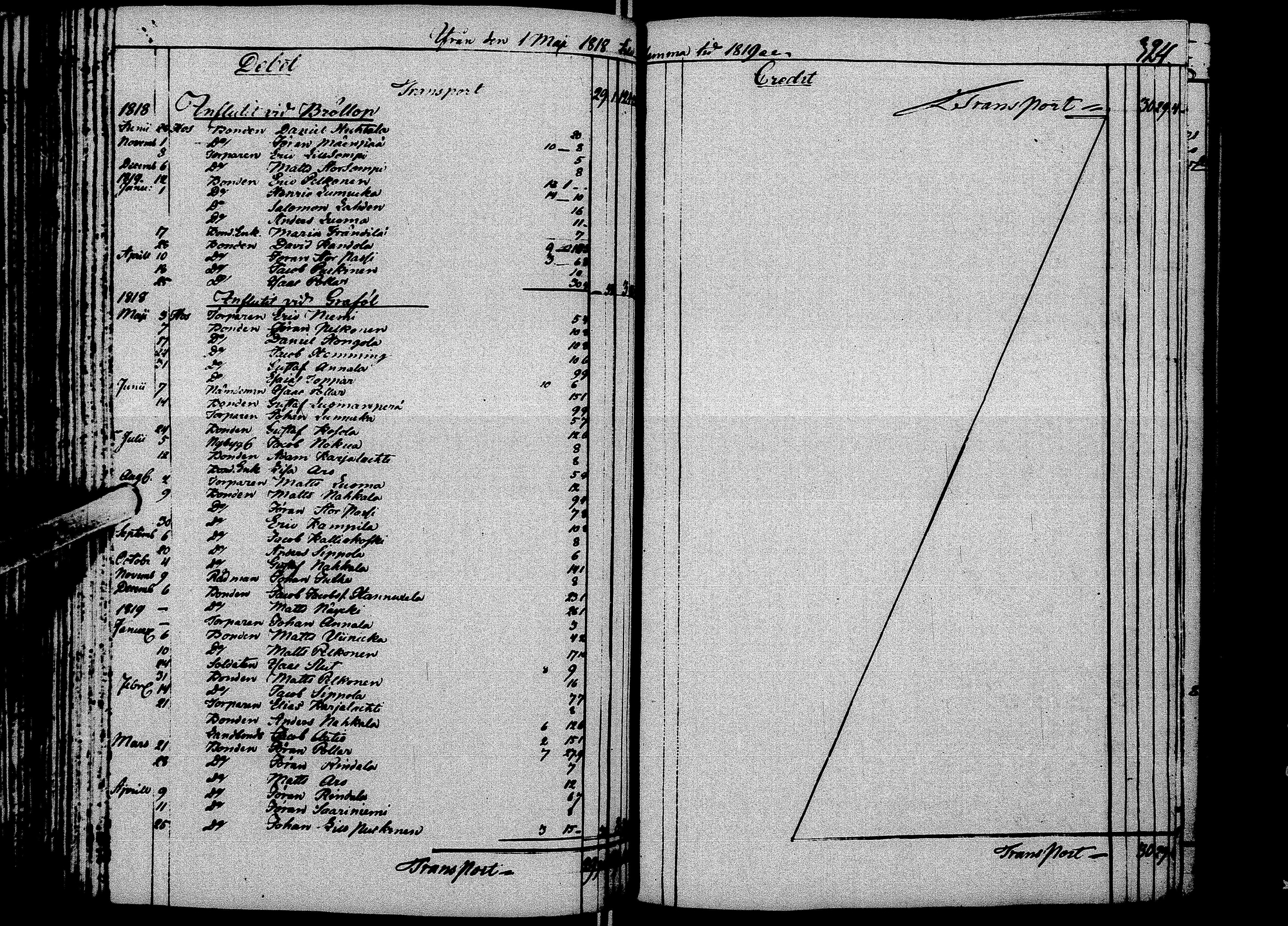 [ kuvat/168.jpg ]