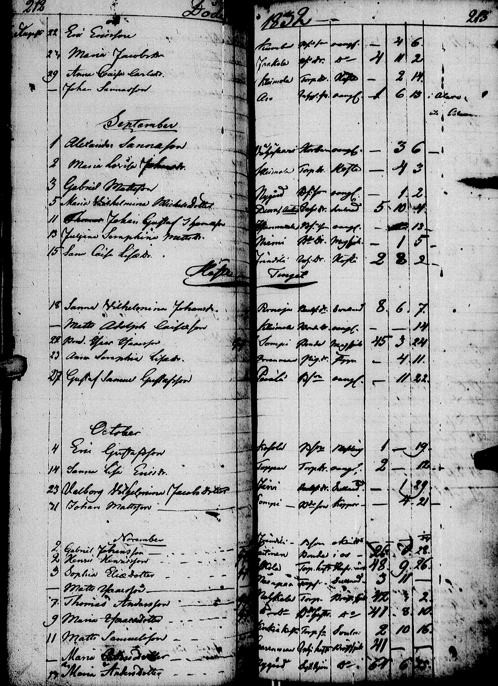 [ kuvat/112.jpg ]
