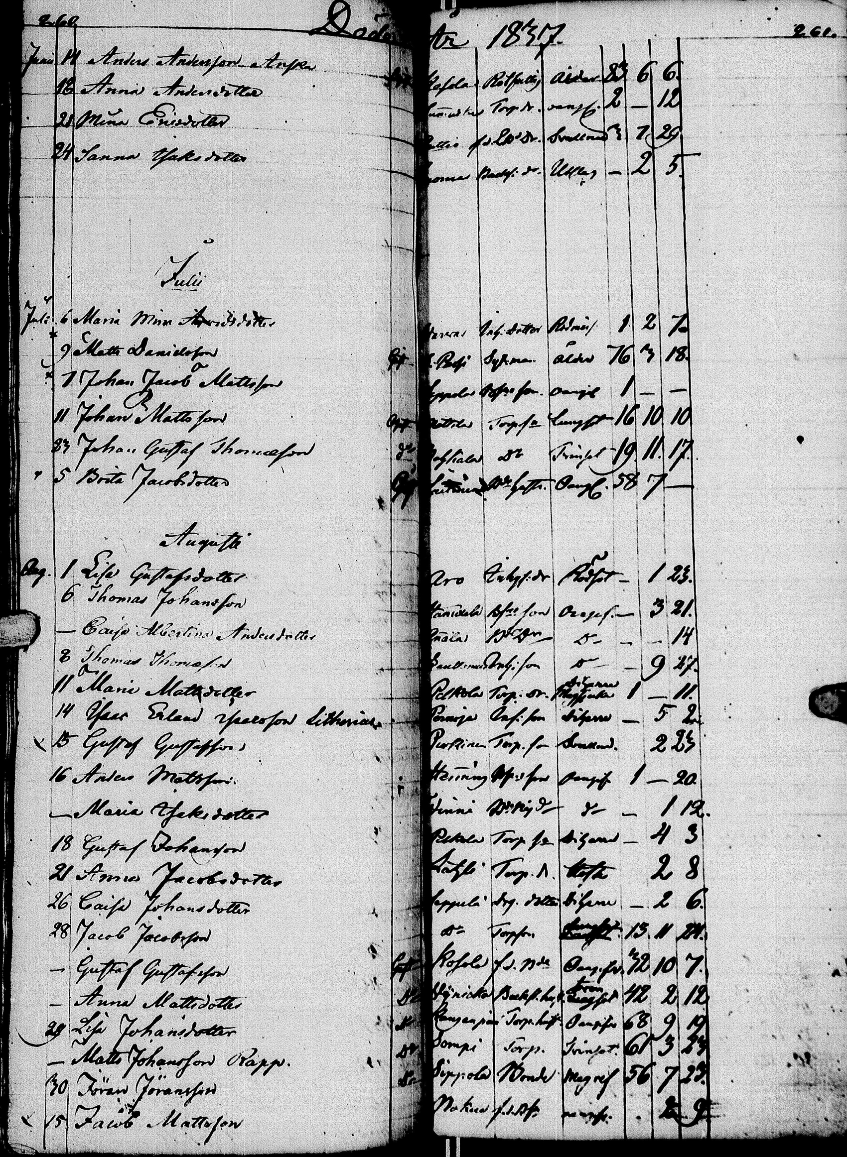 [ kuvat/136.jpg ]