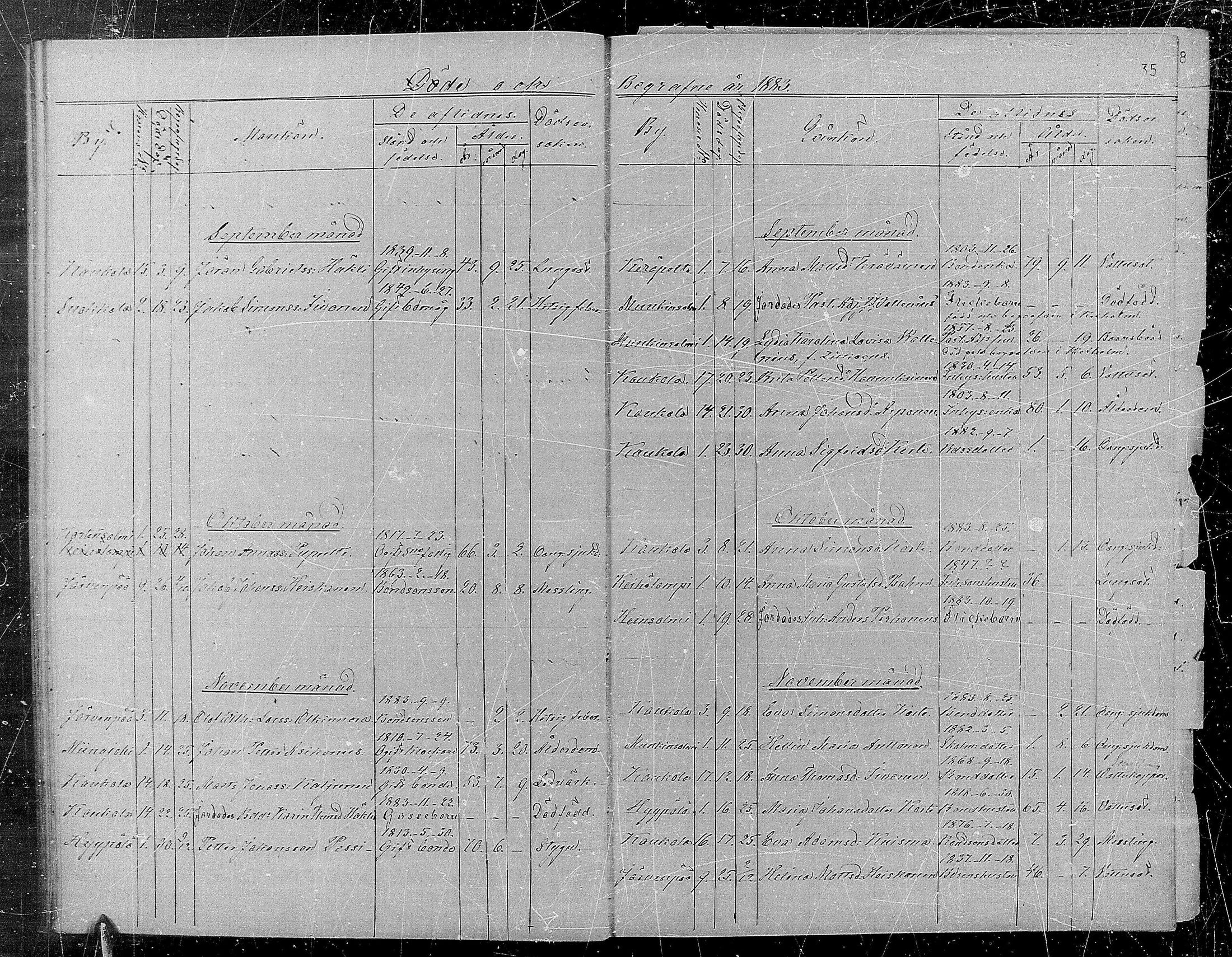 [ kuvat/36.jpg ]
