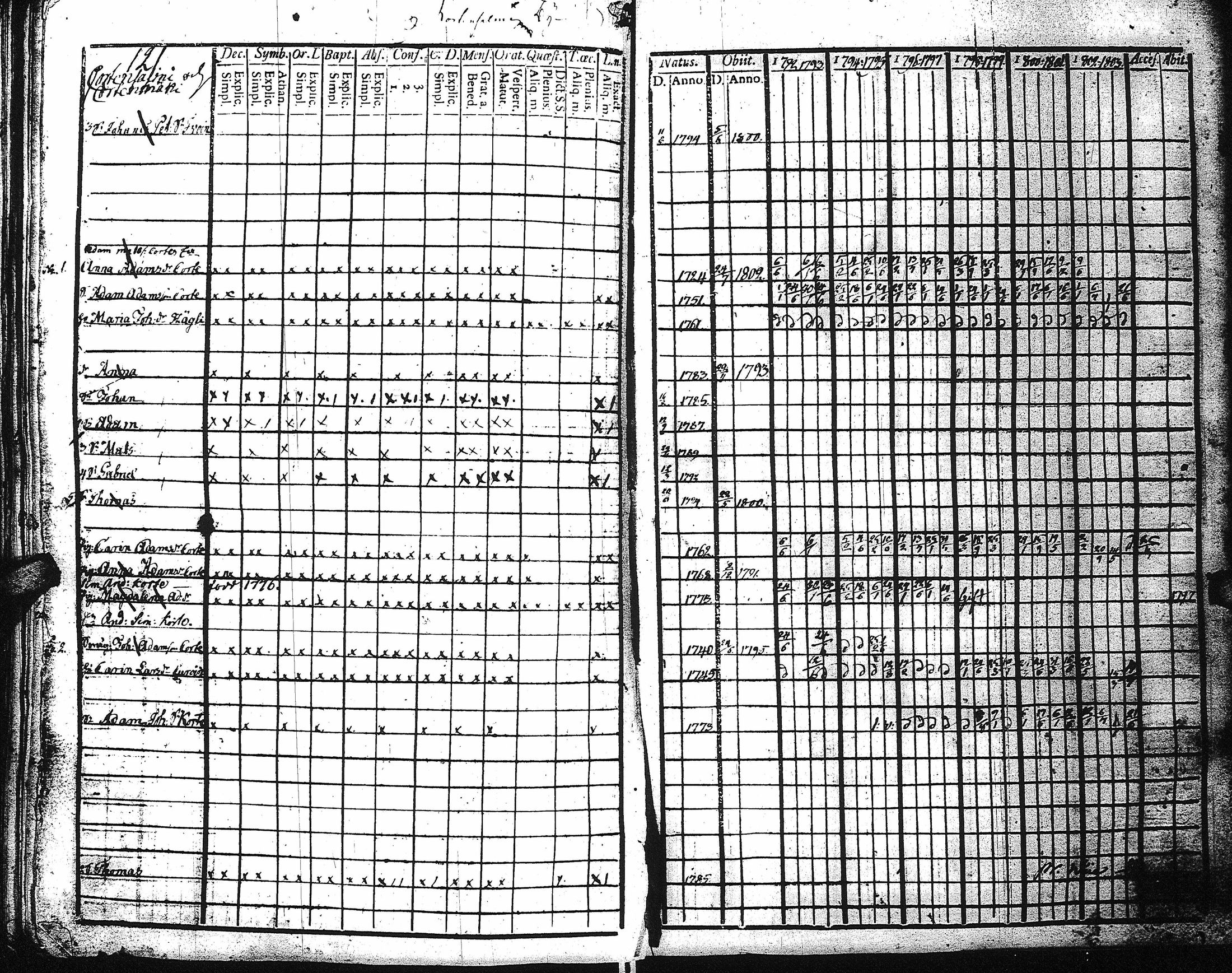 [ kuvat/119.jpg ]