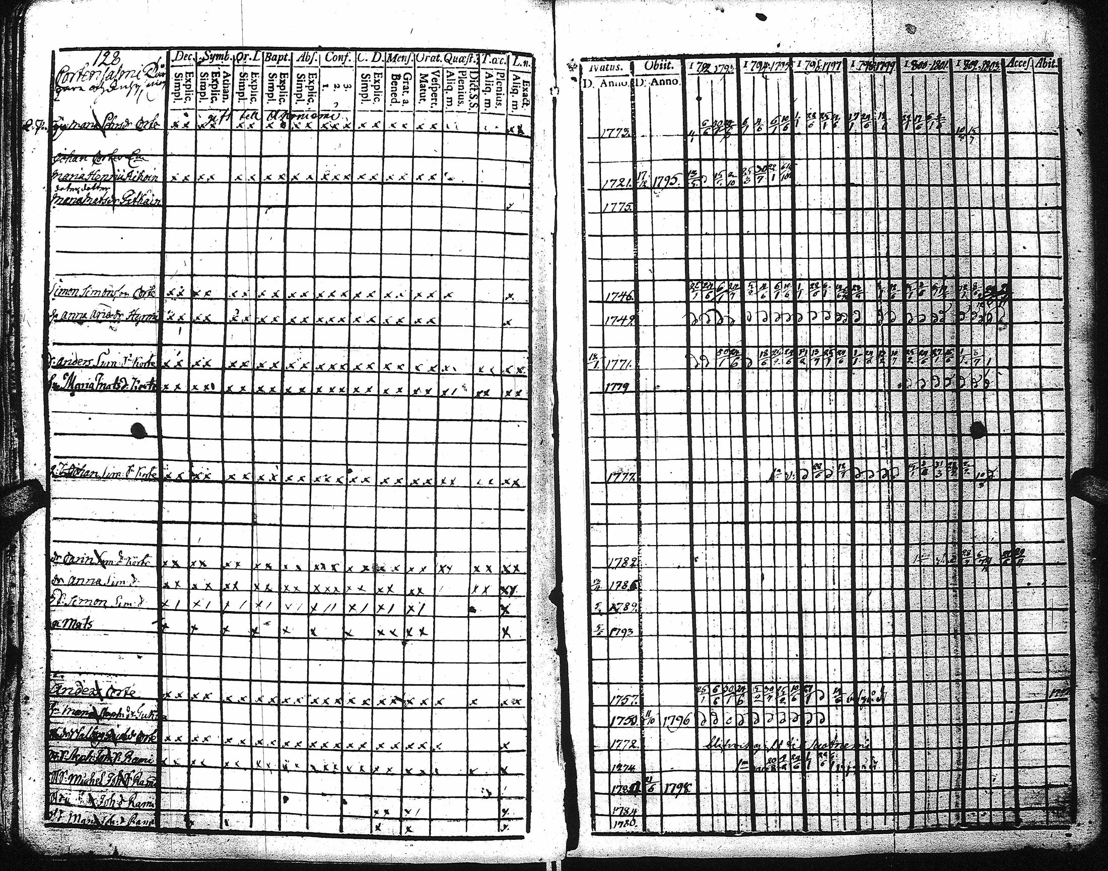 [ kuvat/126.jpg ]