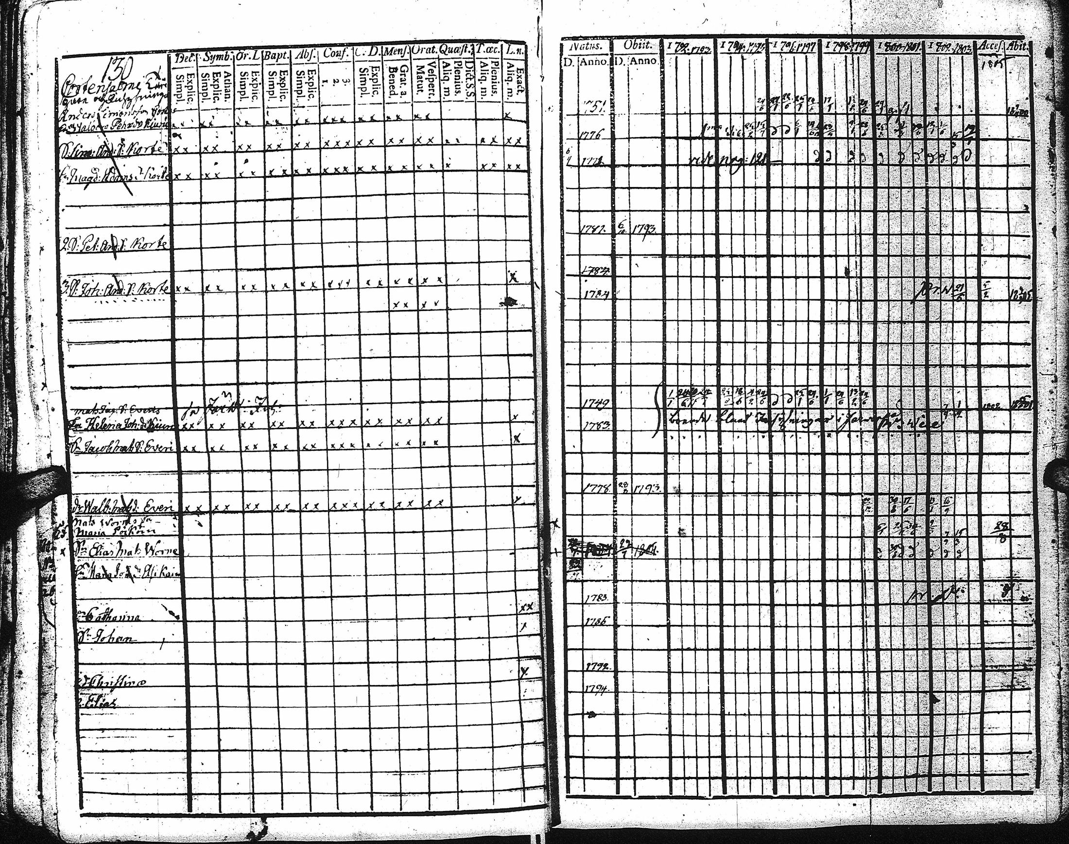 [ kuvat/128.jpg ]