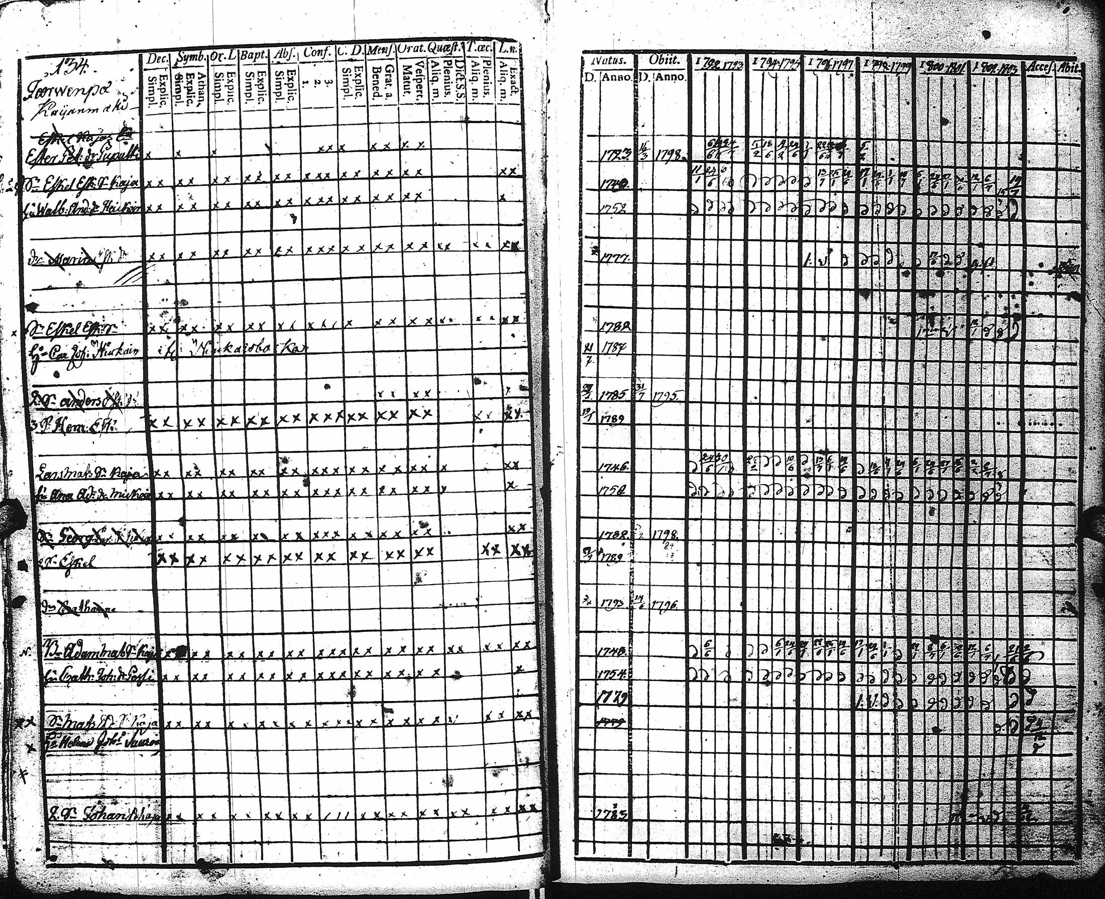 [ kuvat/132.jpg ]