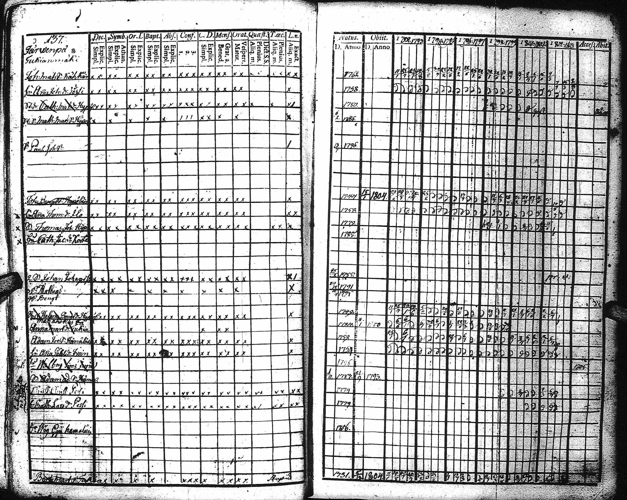 [ kuvat/135.jpg ]