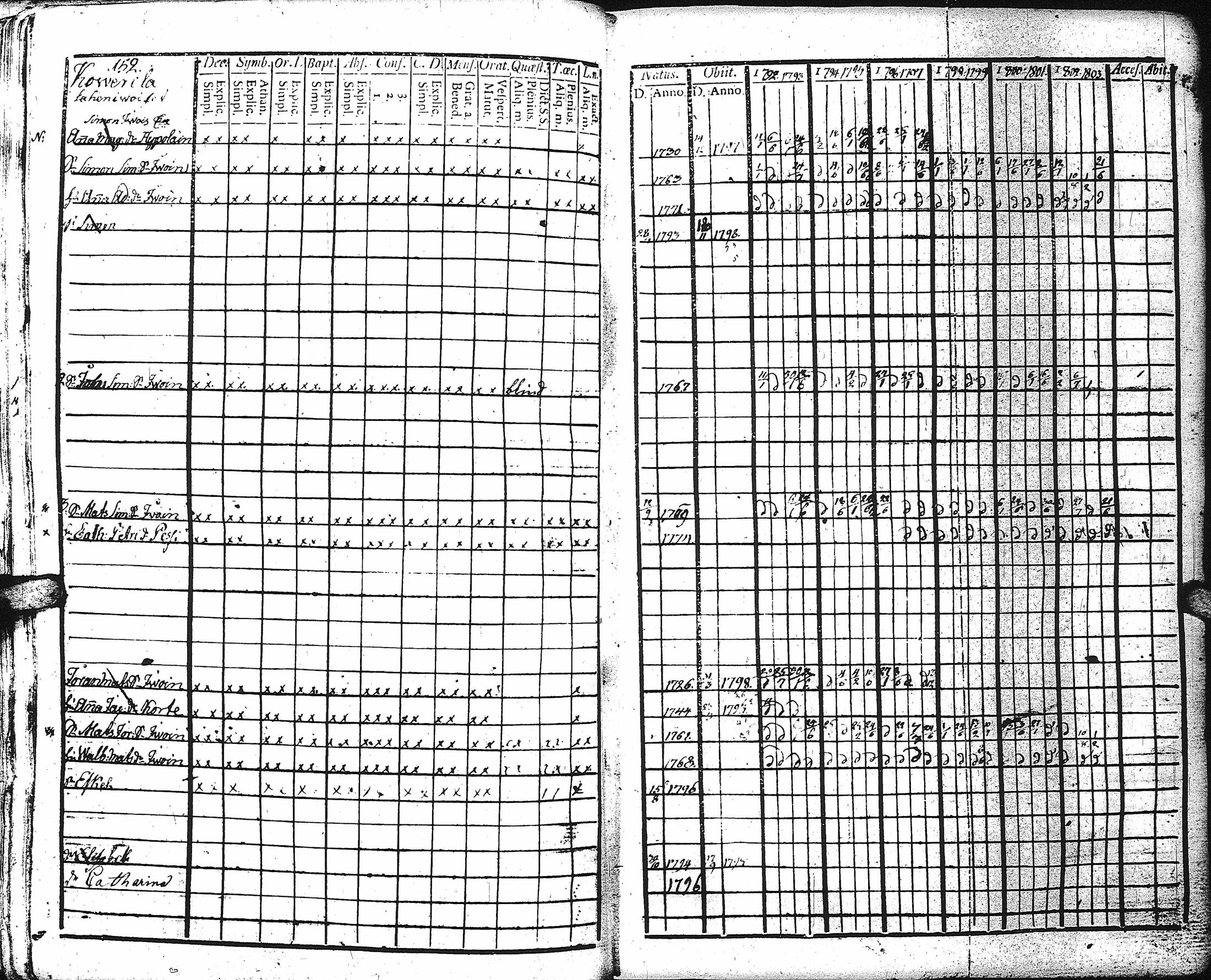 [ kuvat/150.jpg ]