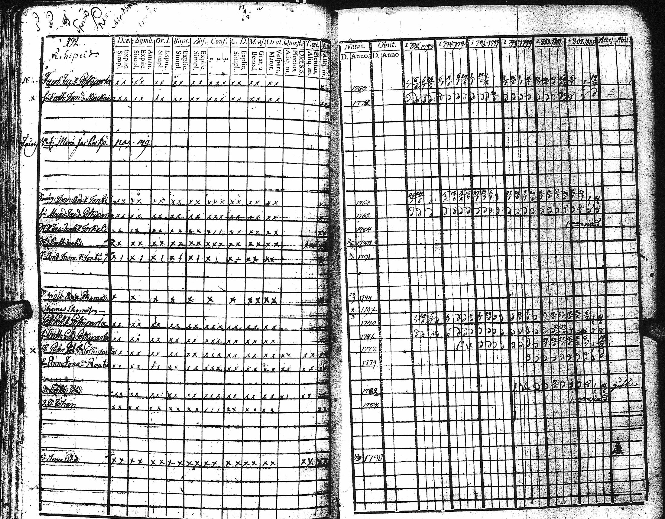 [ kuvat/190.jpg ]