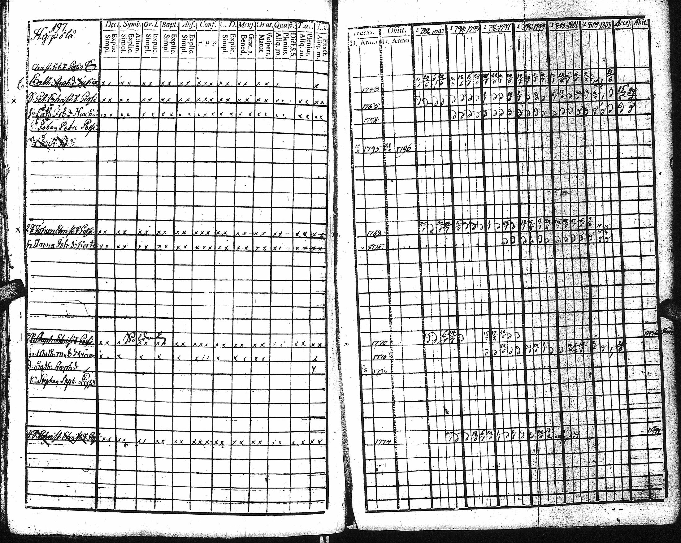 [ kuvat/195.jpg ]