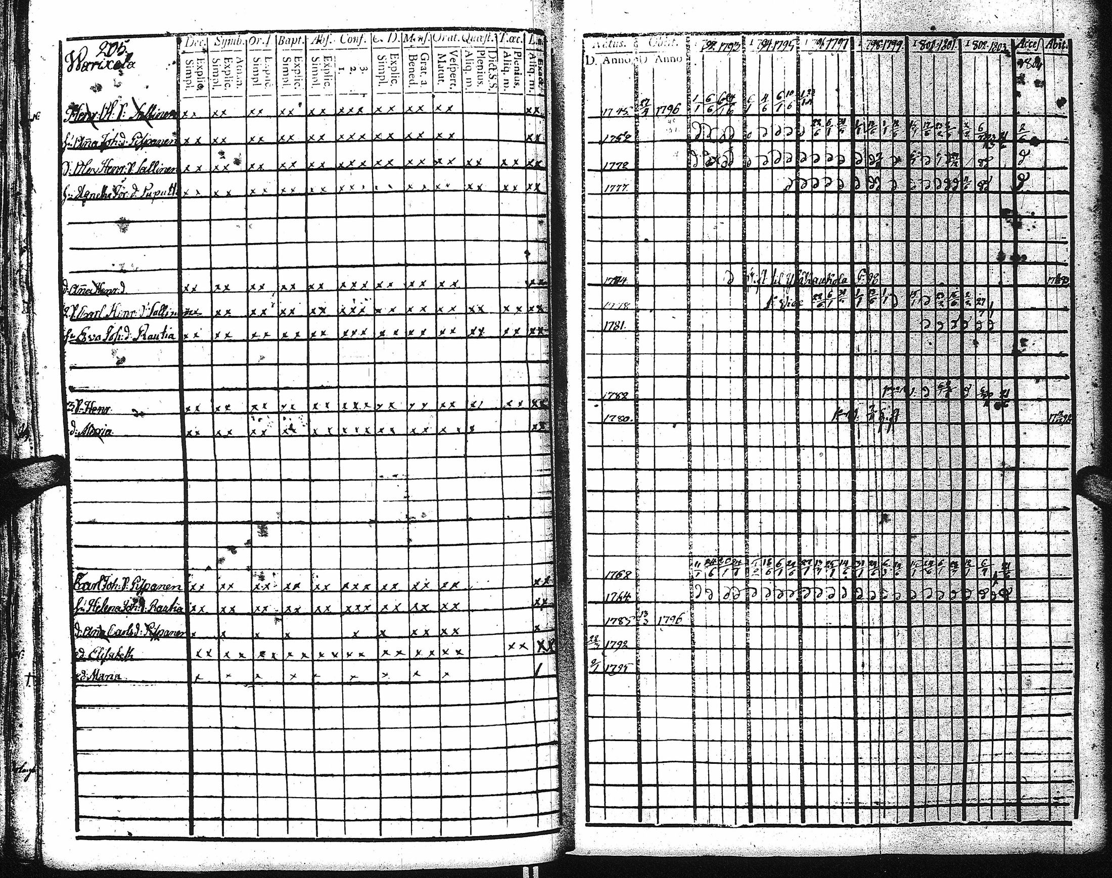 [ kuvat/203.jpg ]