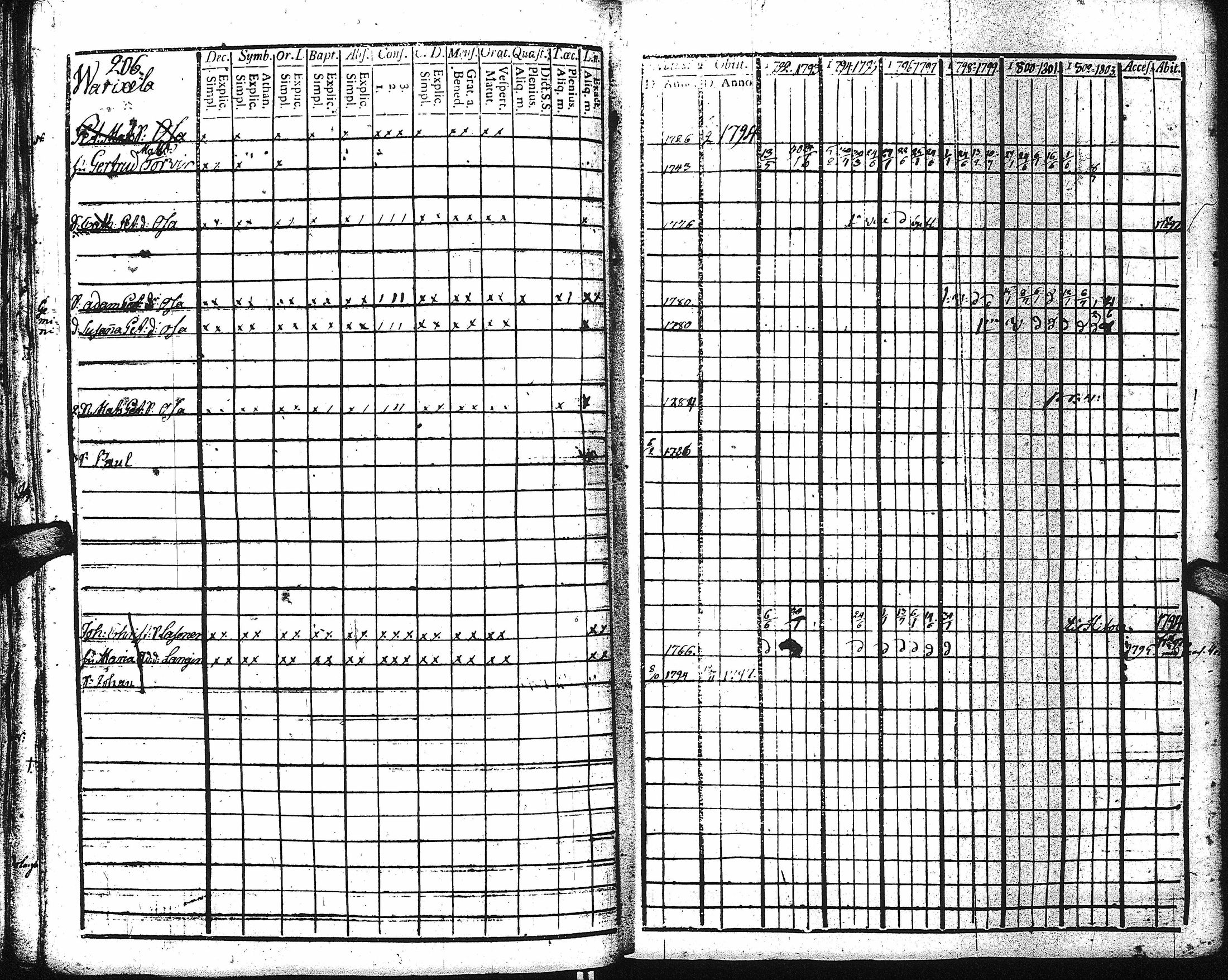 [ kuvat/204.jpg ]