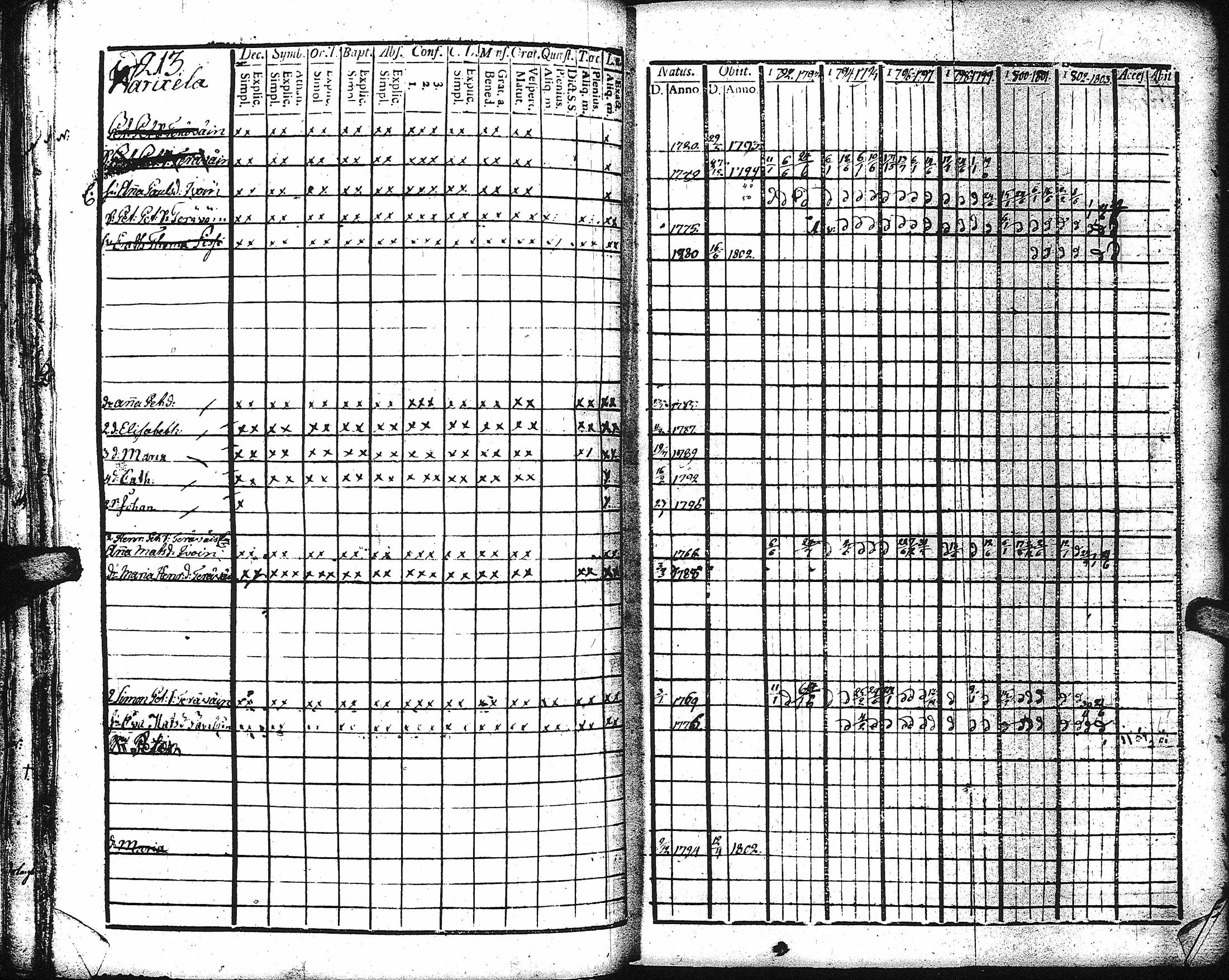 [ kuvat/211.jpg ]