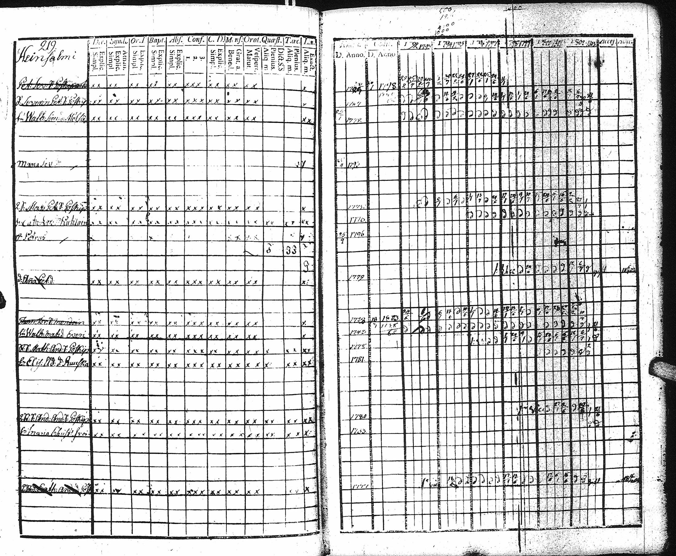 [ kuvat/217.jpg ]