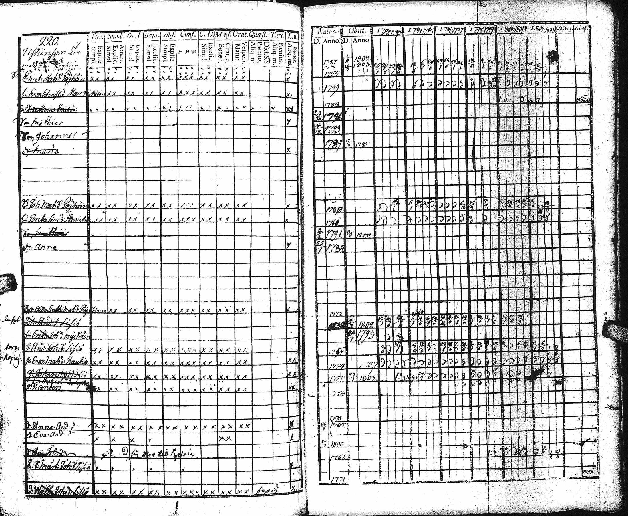 [ kuvat/218.jpg ]