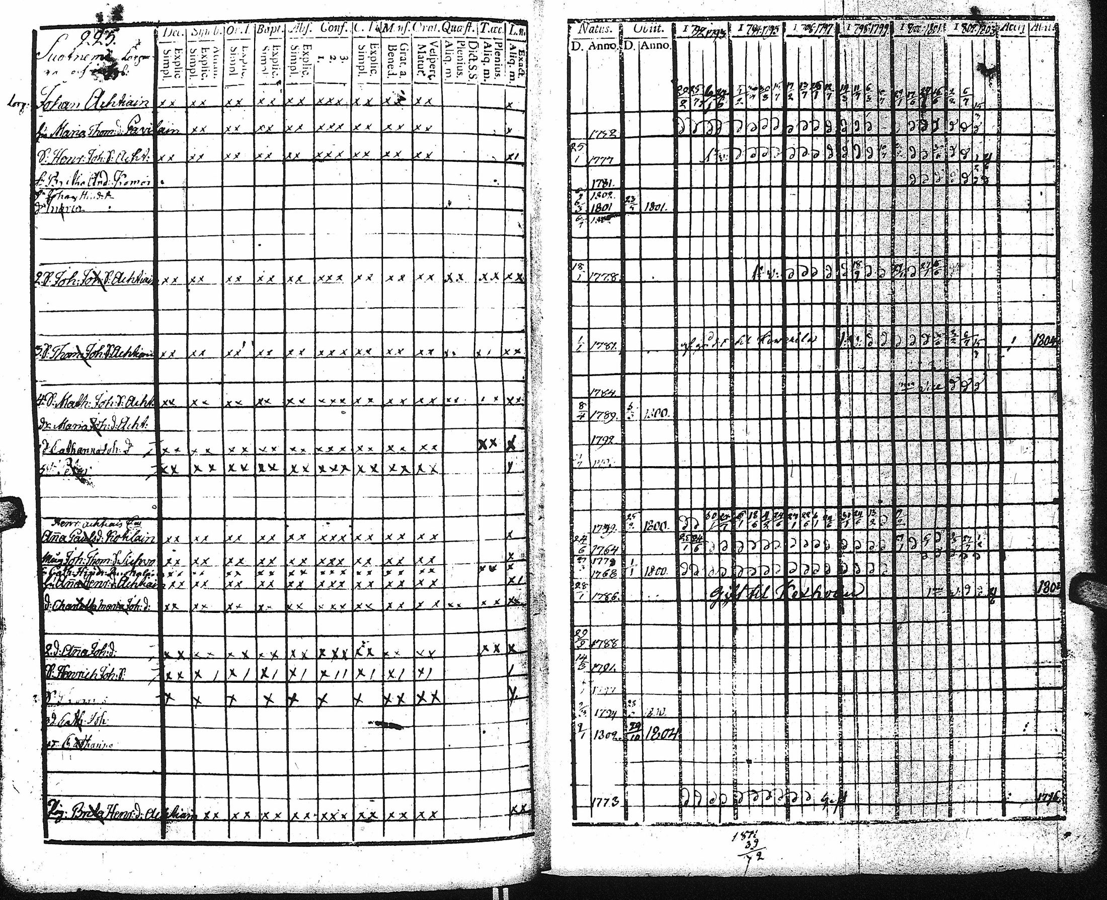 [ kuvat/223.jpg ]