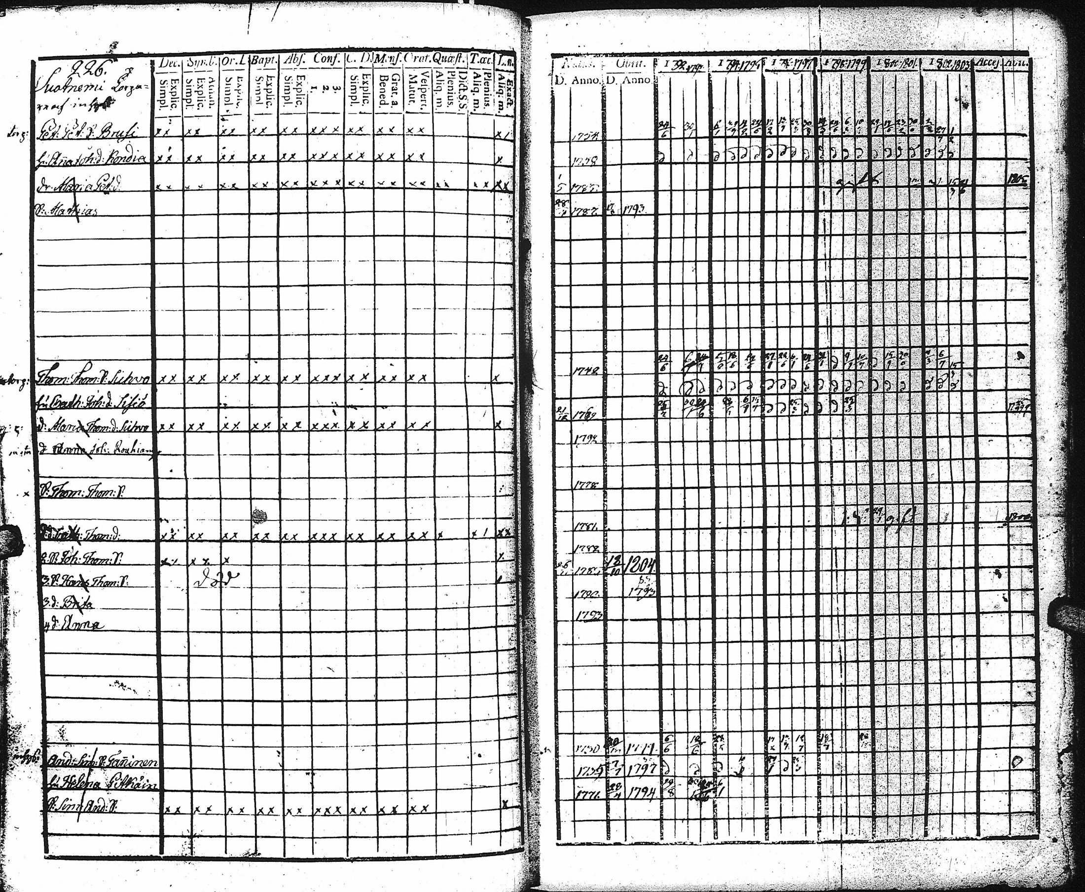 [ kuvat/224.jpg ]