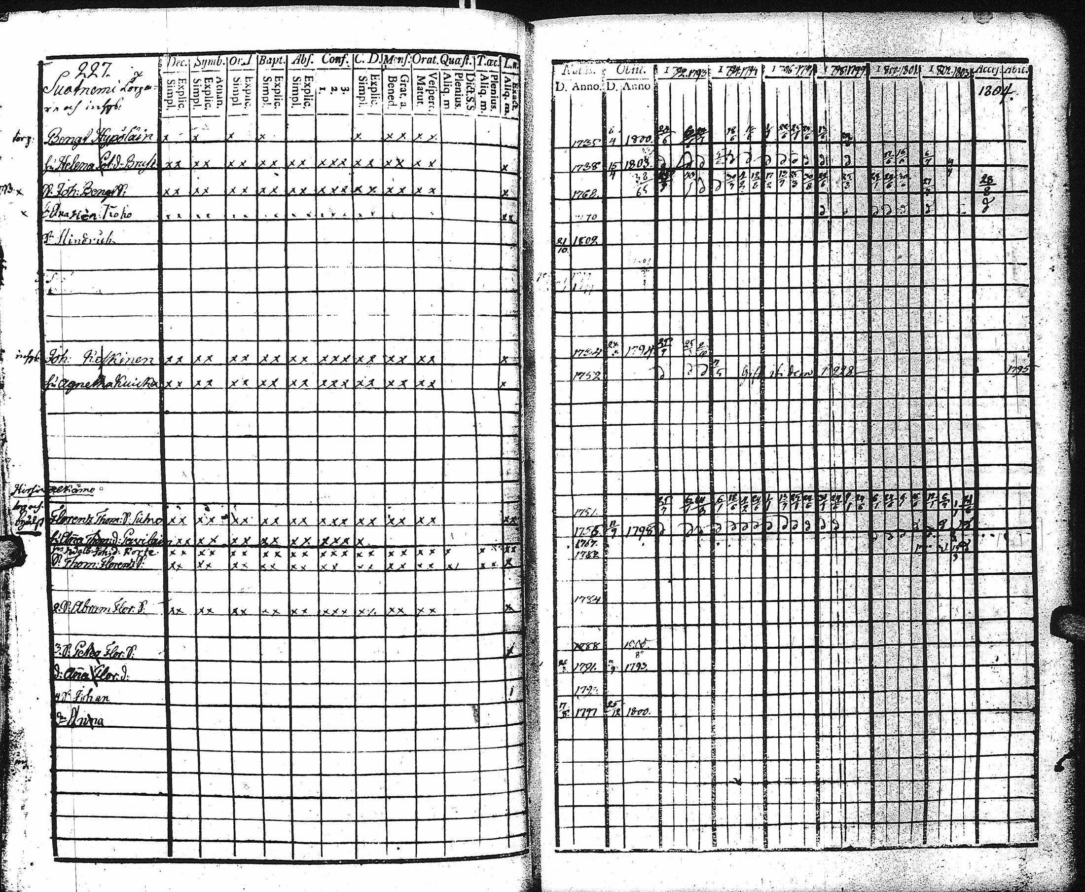 [ kuvat/225.jpg ]