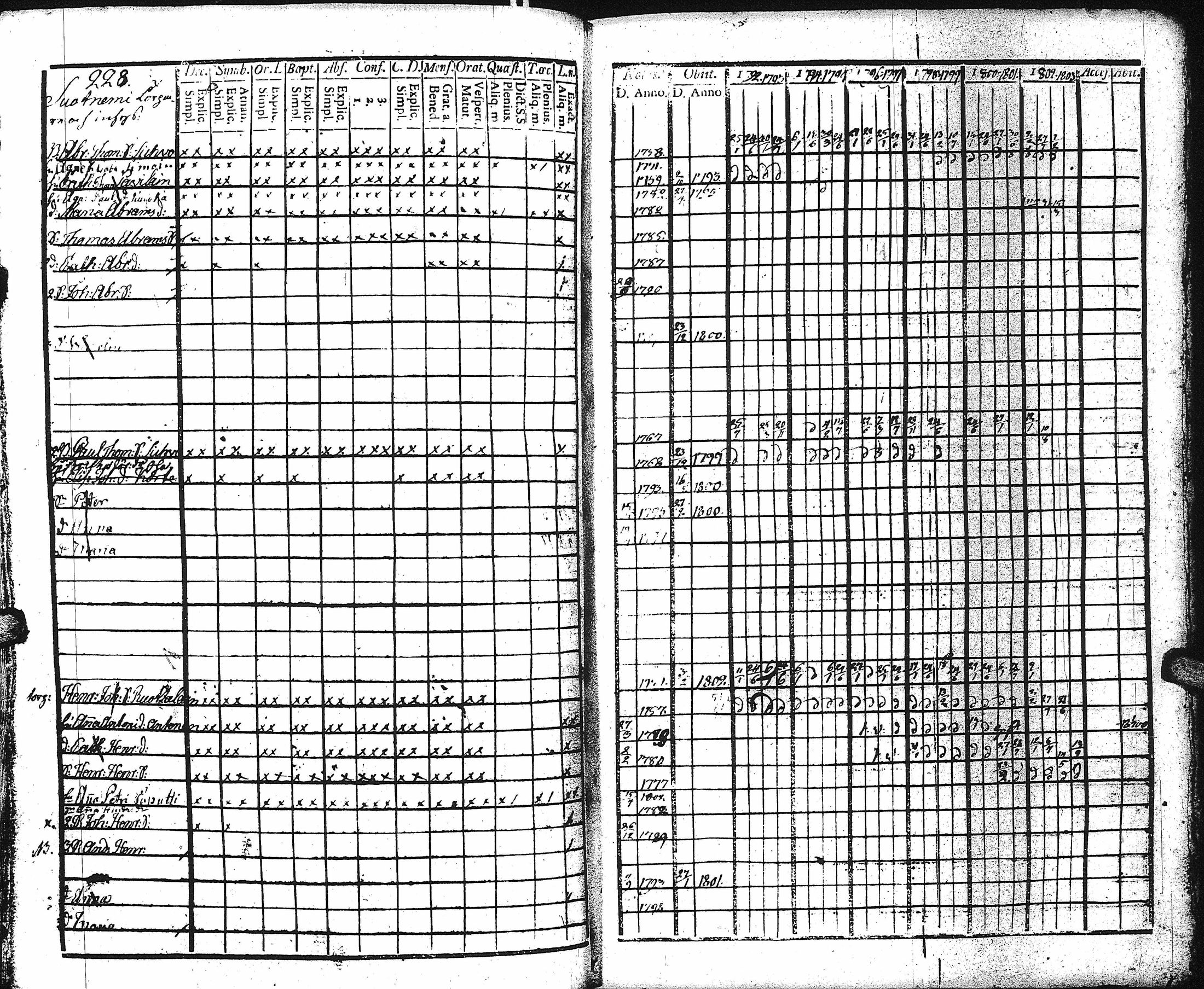 [ kuvat/226.jpg ]
