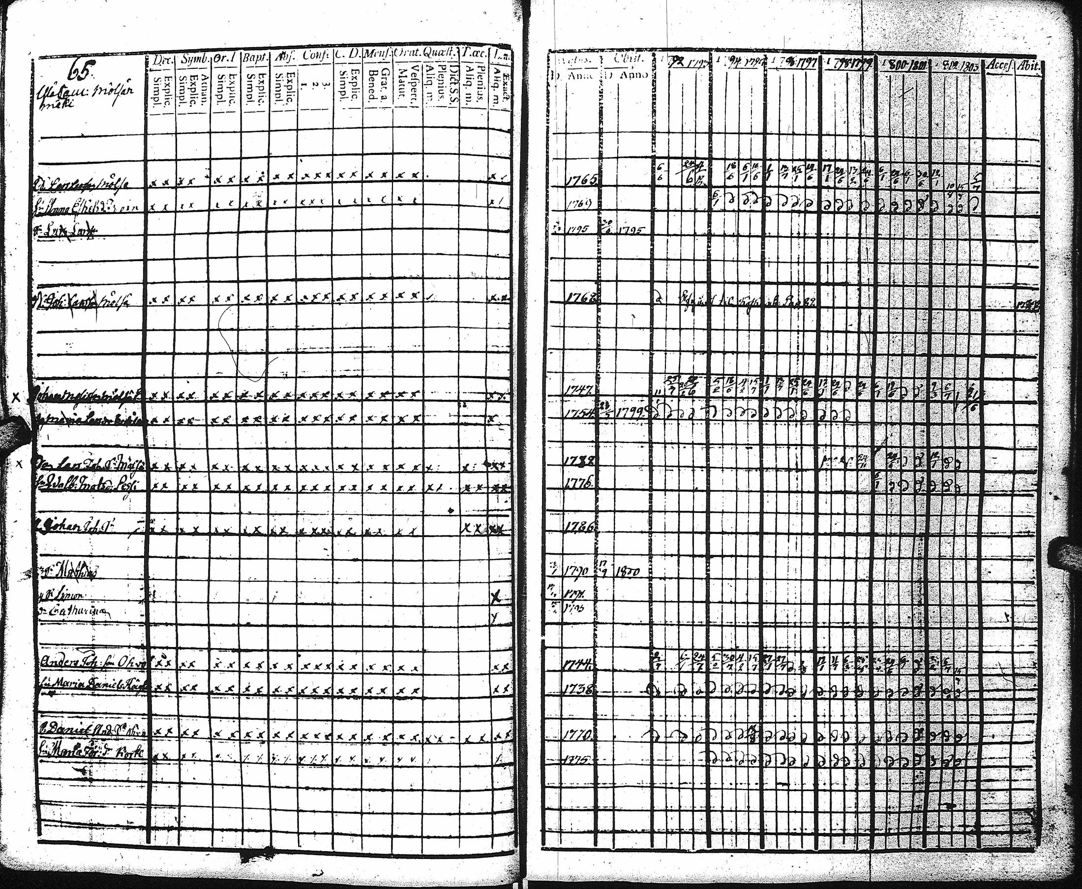 [ kuvat/63.jpg ]