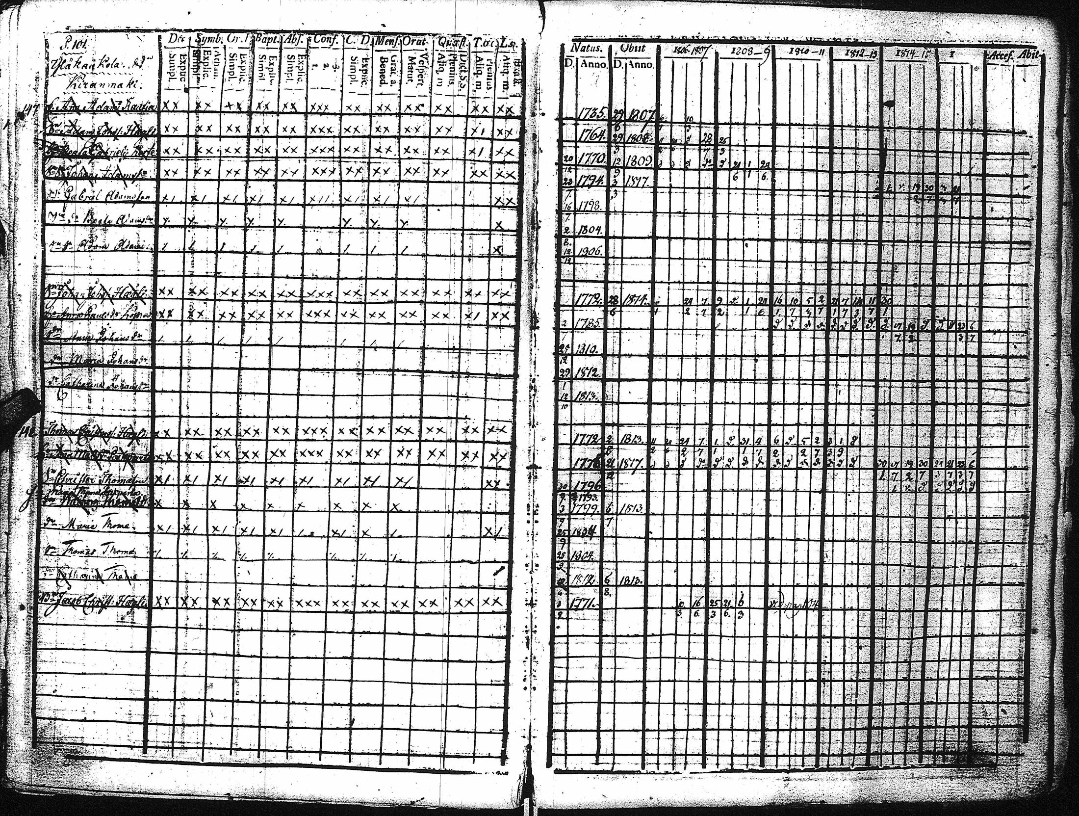 [ kuvat/106.jpg ]