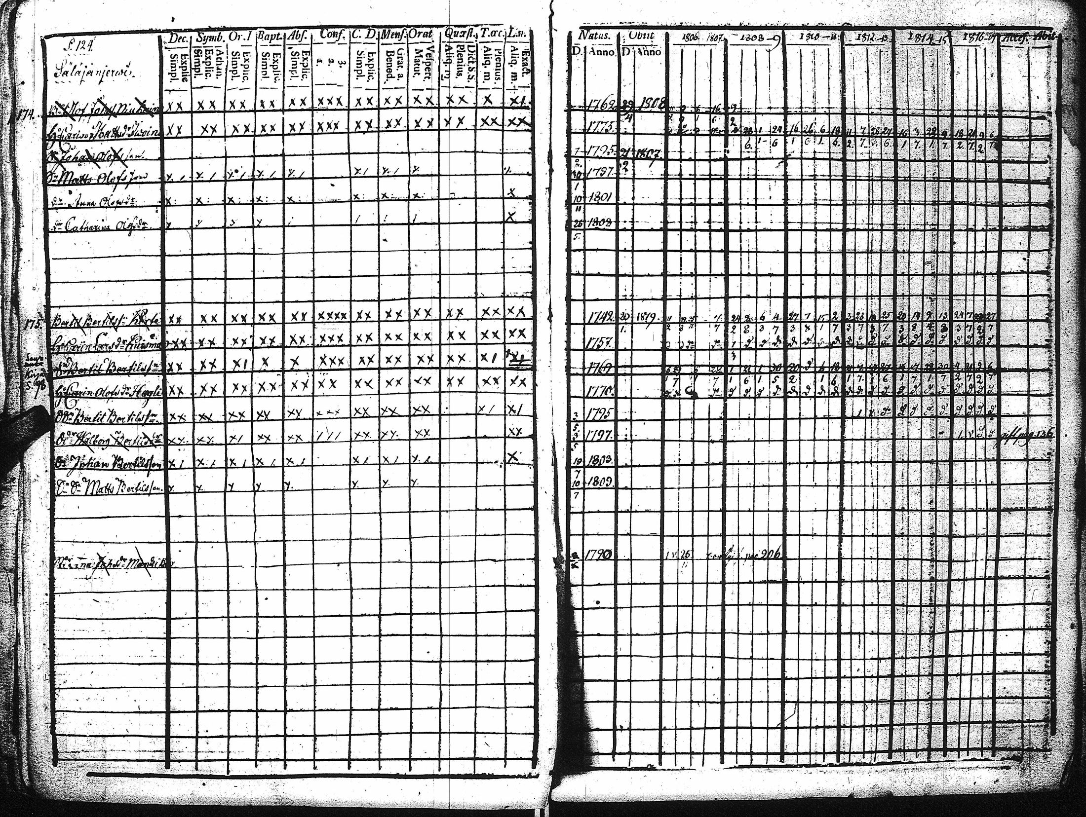 [ kuvat/129.jpg ]