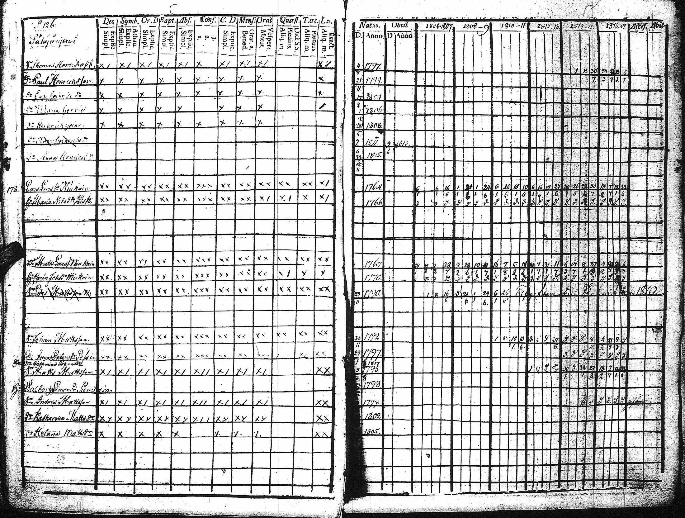 [ kuvat/131.jpg ]