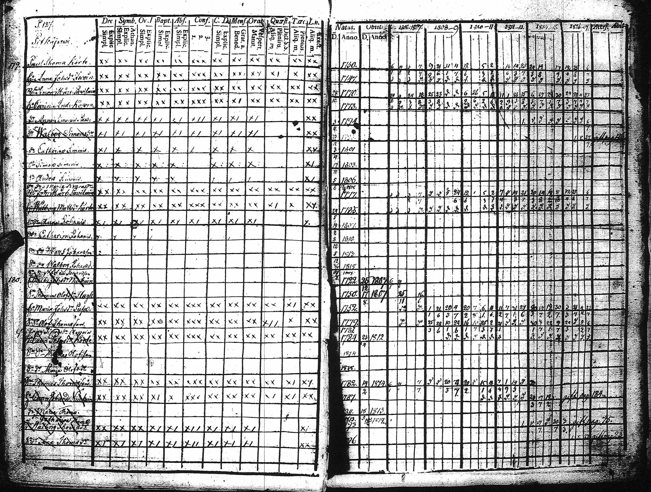 [ kuvat/132.jpg ]