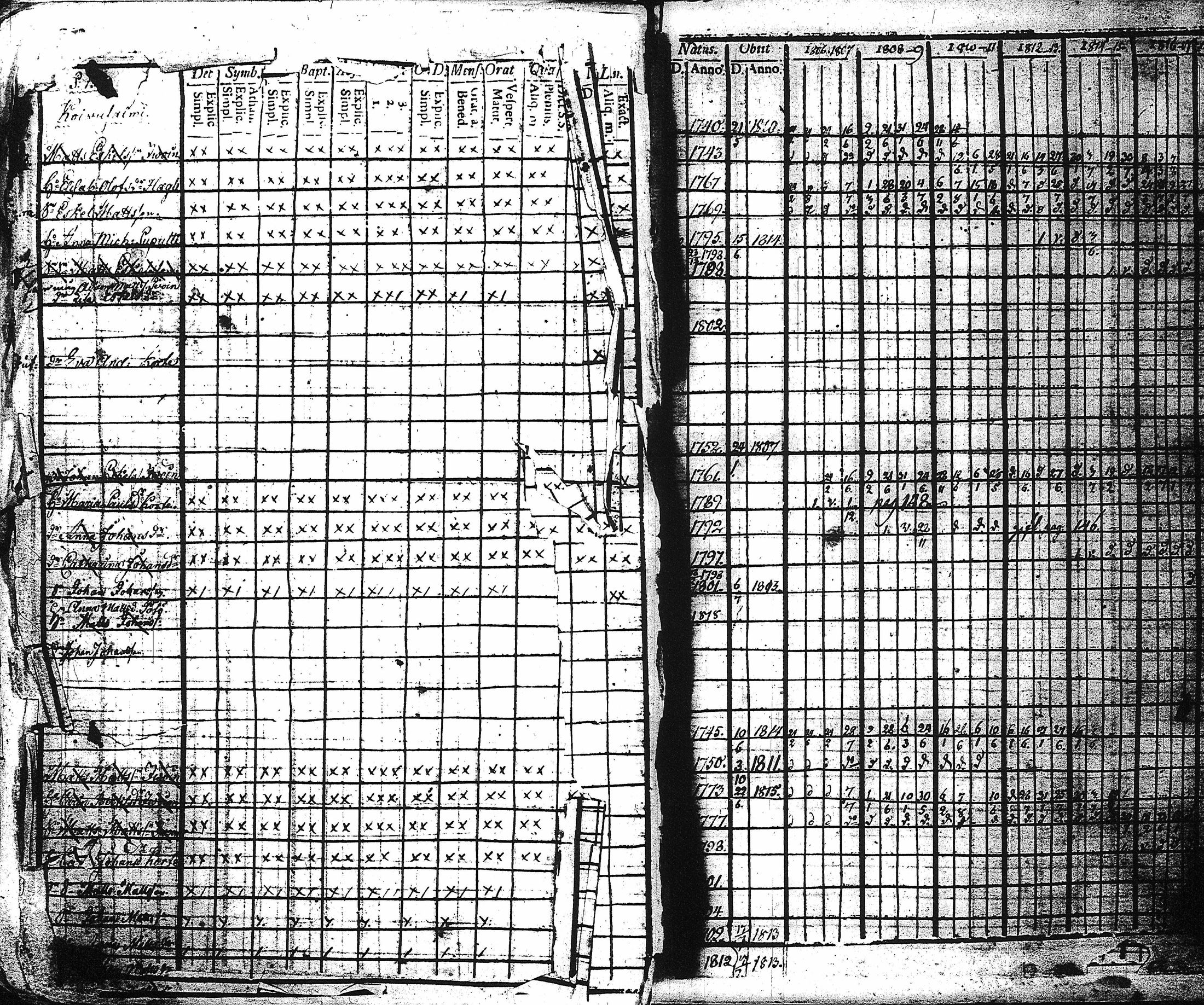 [ kuvat/143.jpg ]