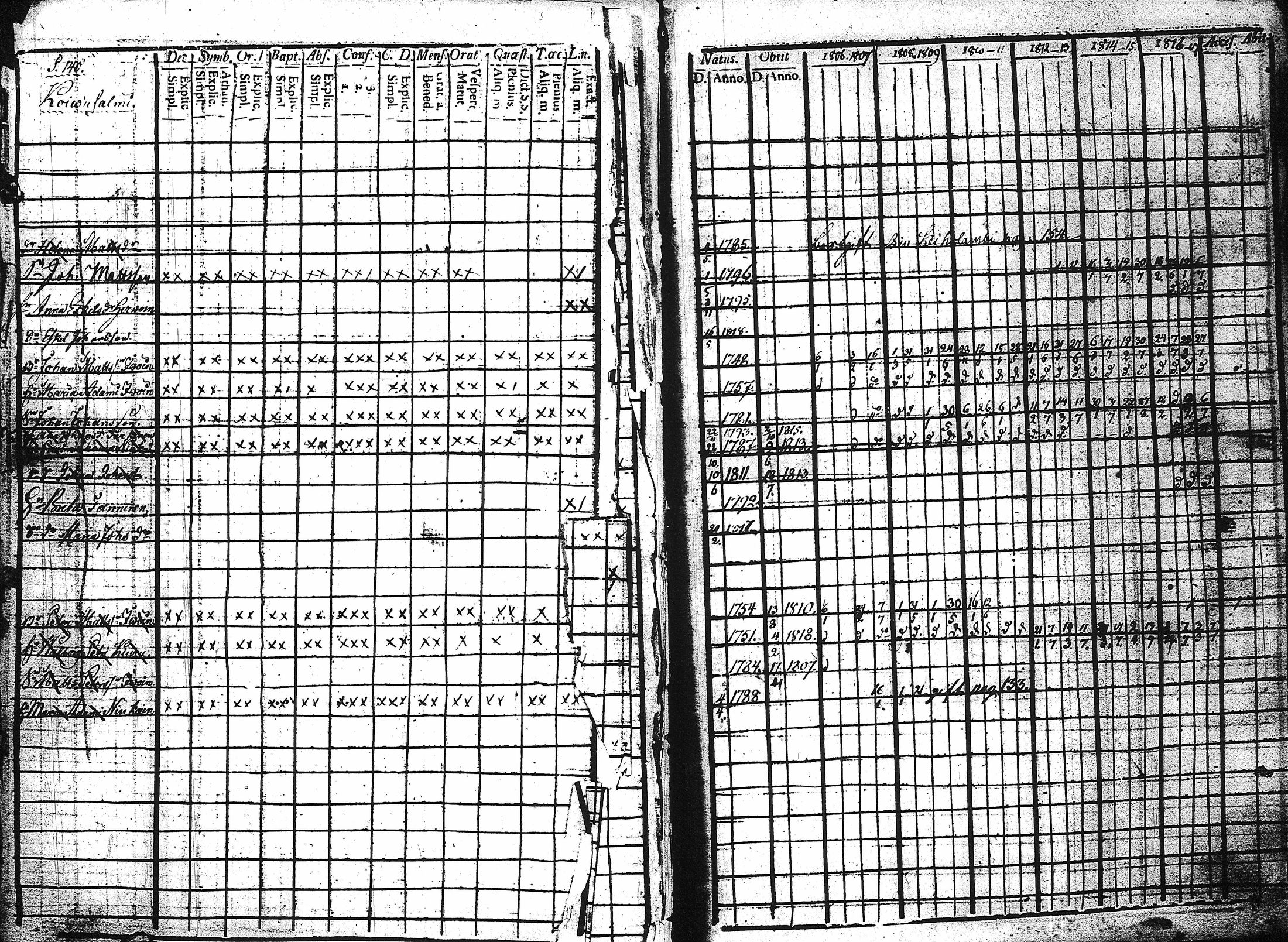 [ kuvat/144.jpg ]